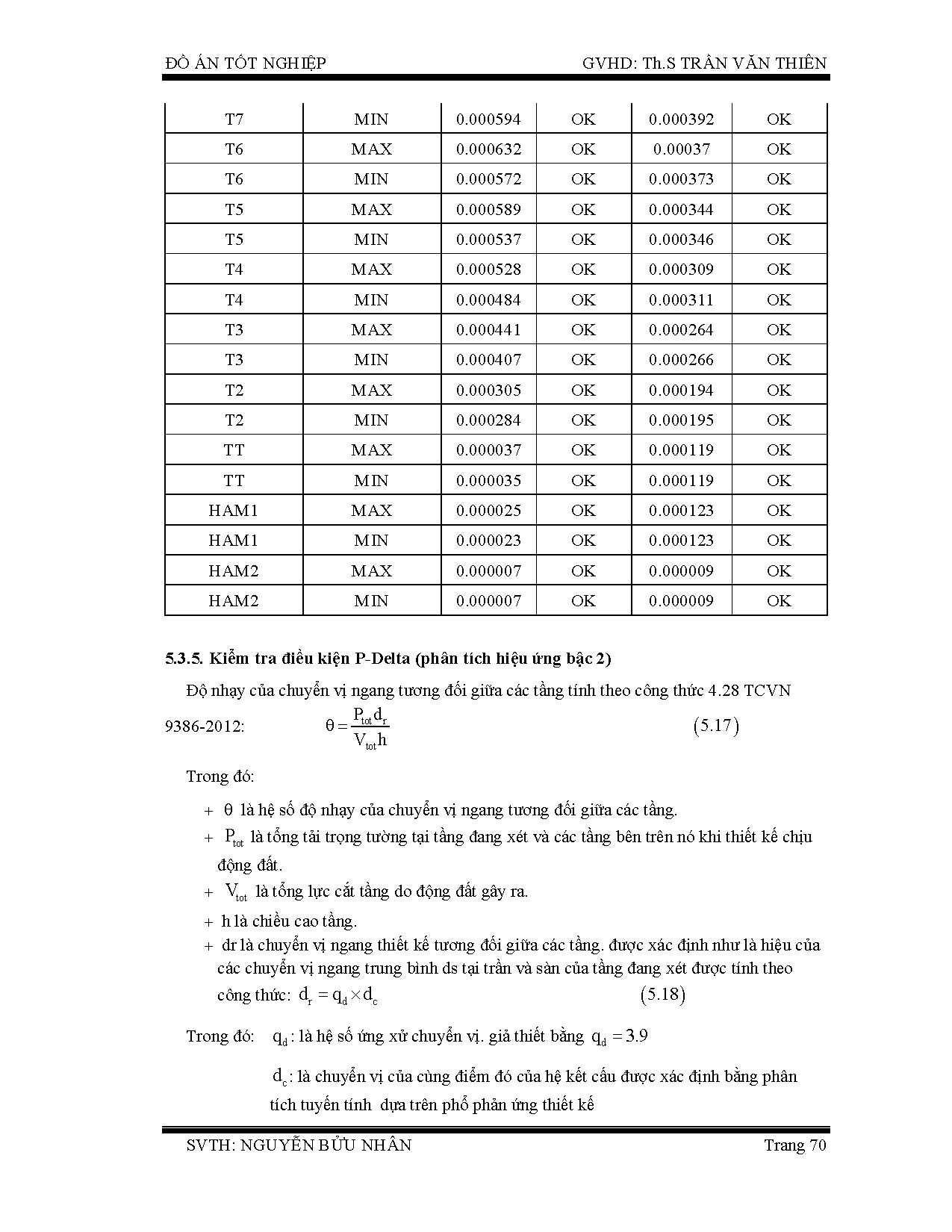 Ảnh một số trang tài liệu