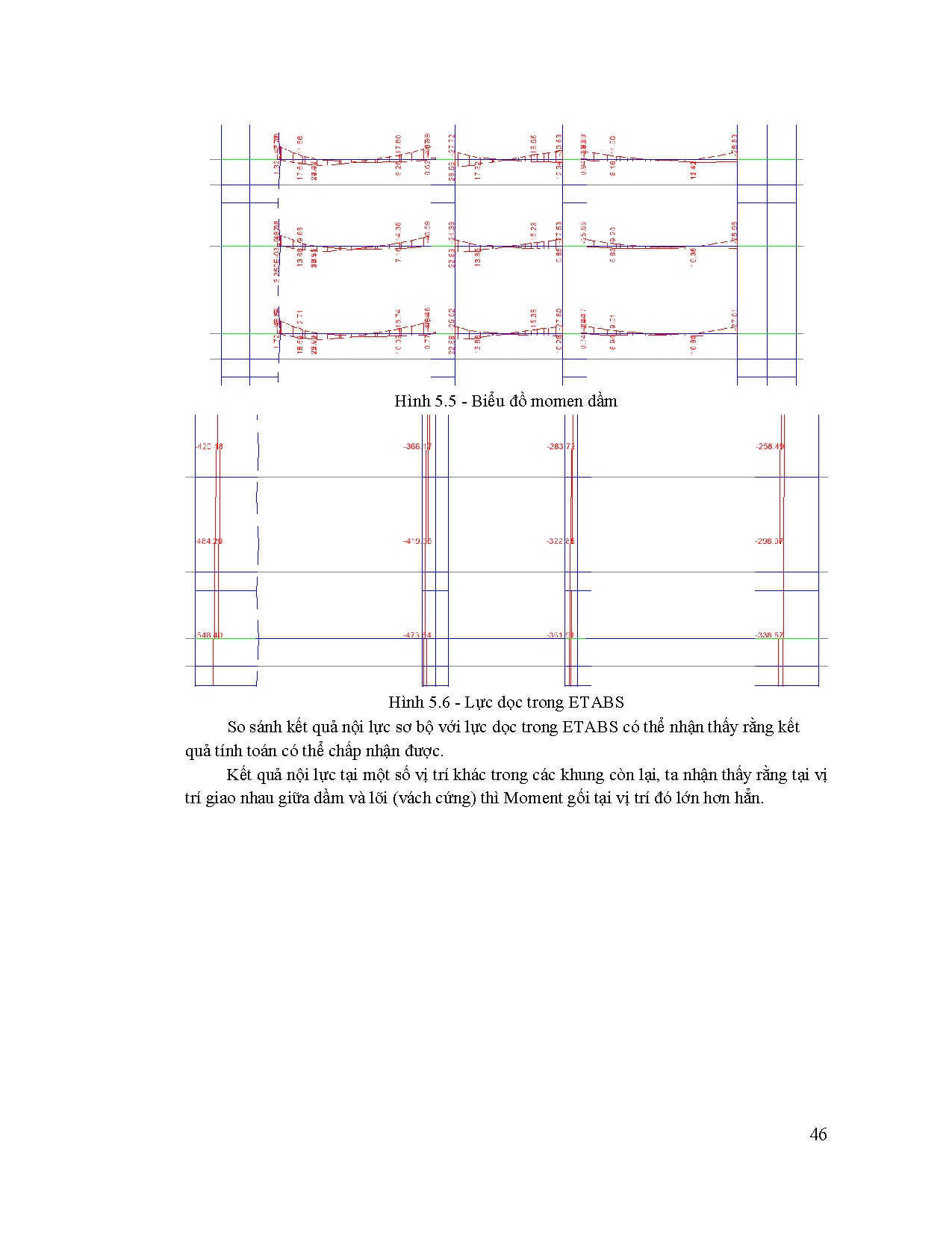 Ảnh một số trang tài liệu