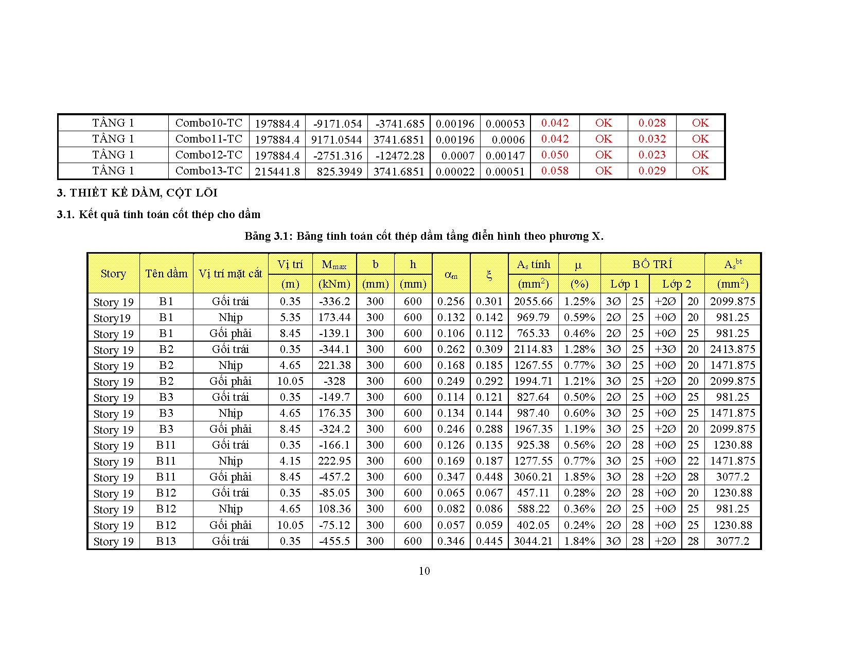 Ảnh một số trang tài liệu