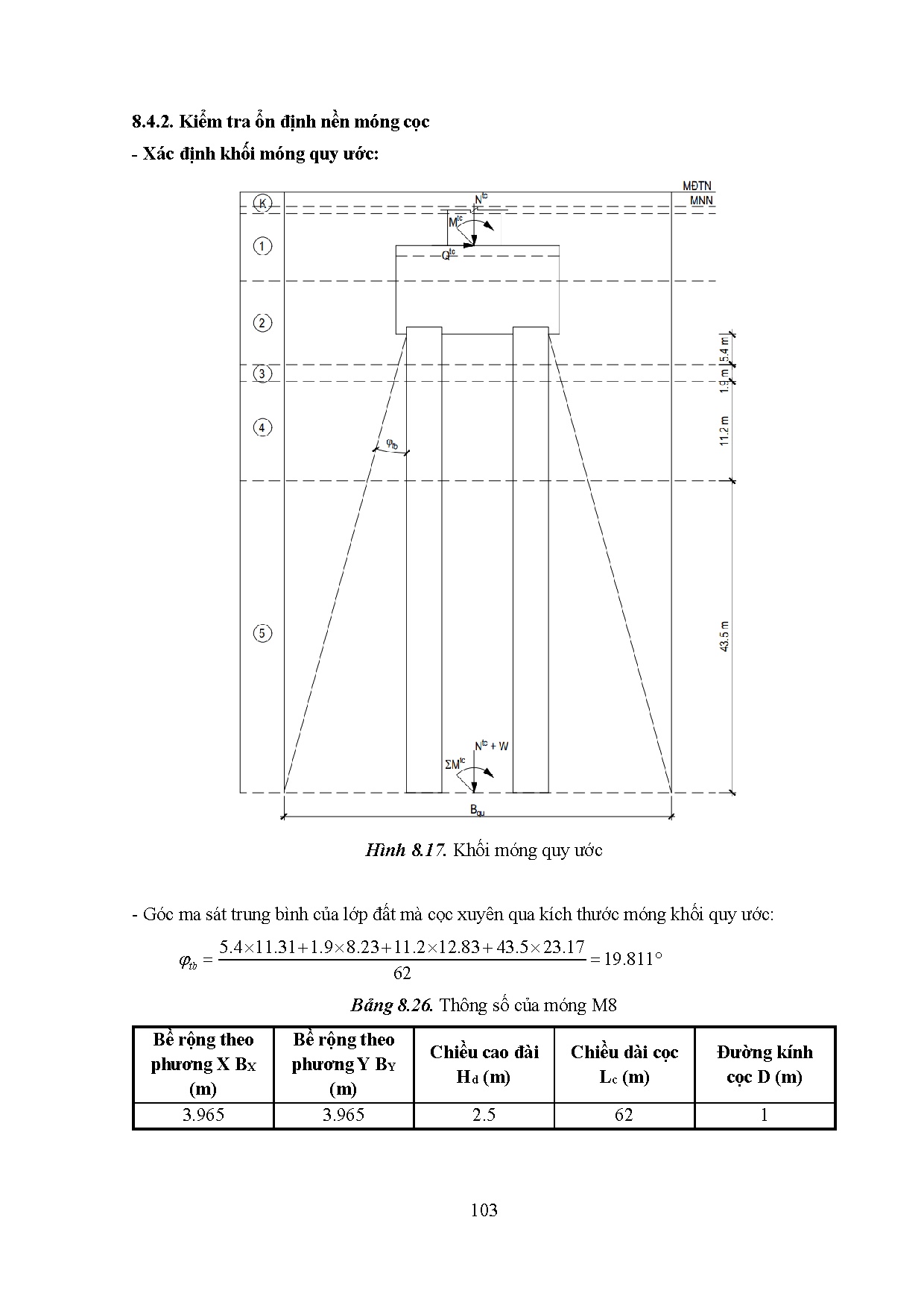 Ảnh một số trang tài liệu