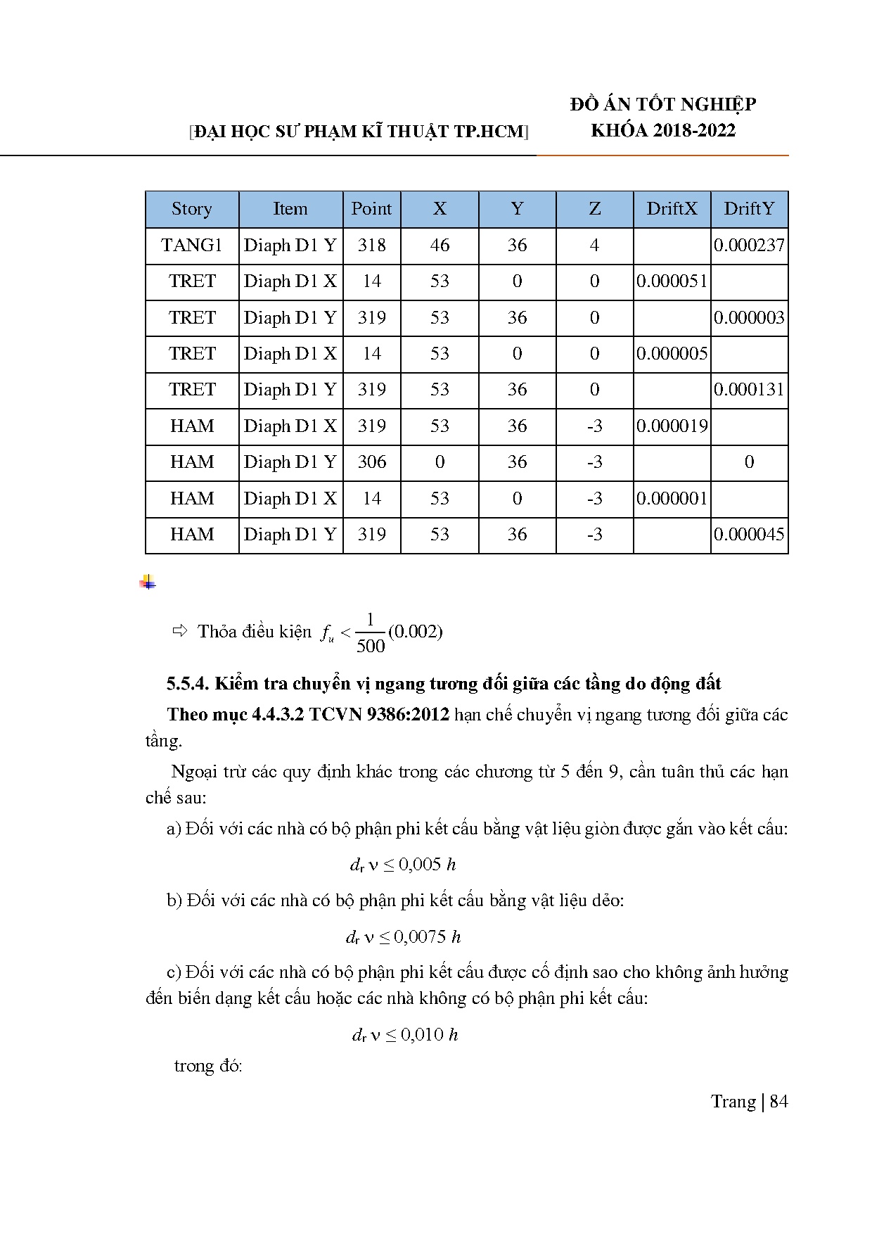 Ảnh một số trang tài liệu