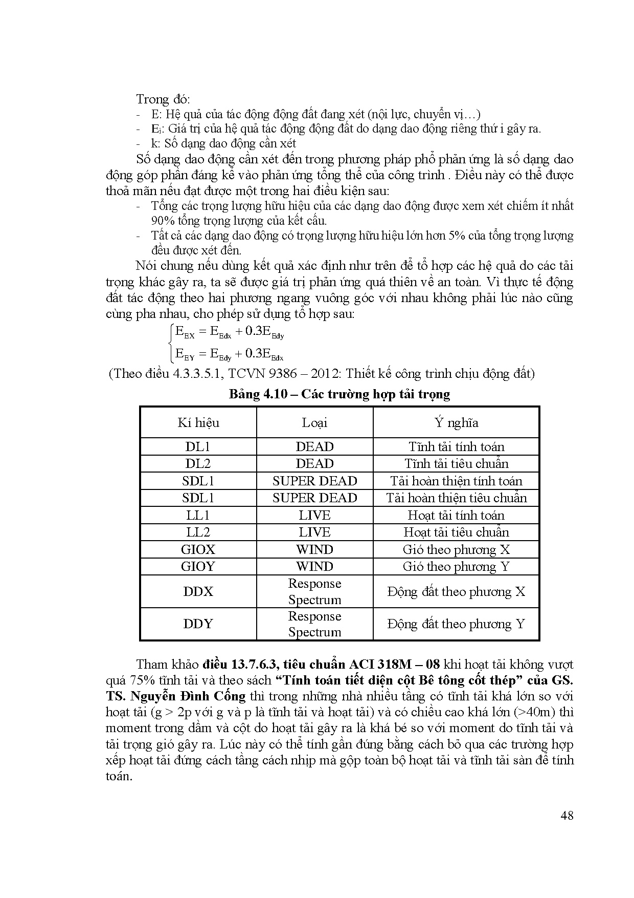 Ảnh một số trang tài liệu
