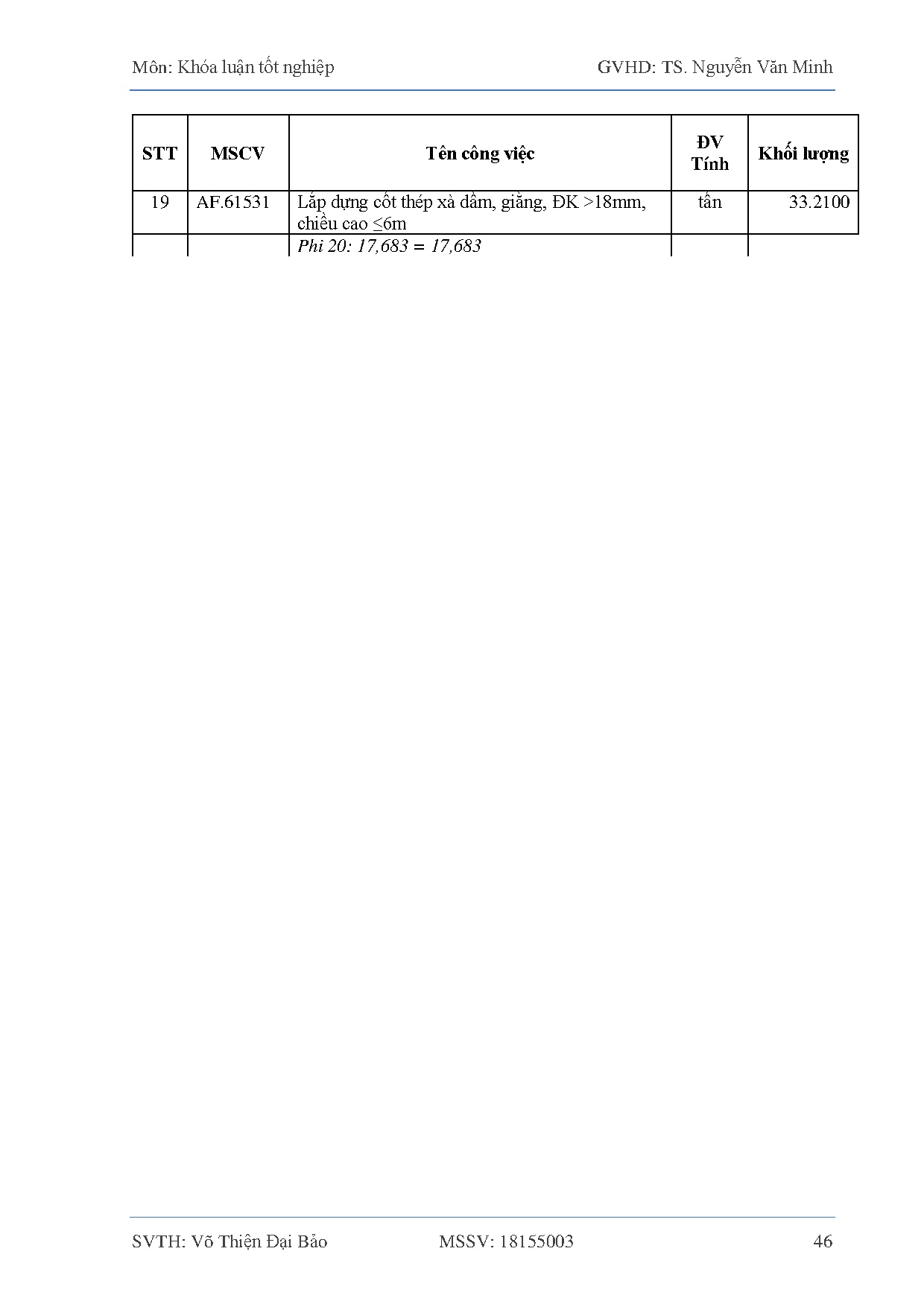 Ảnh một số trang tài liệu