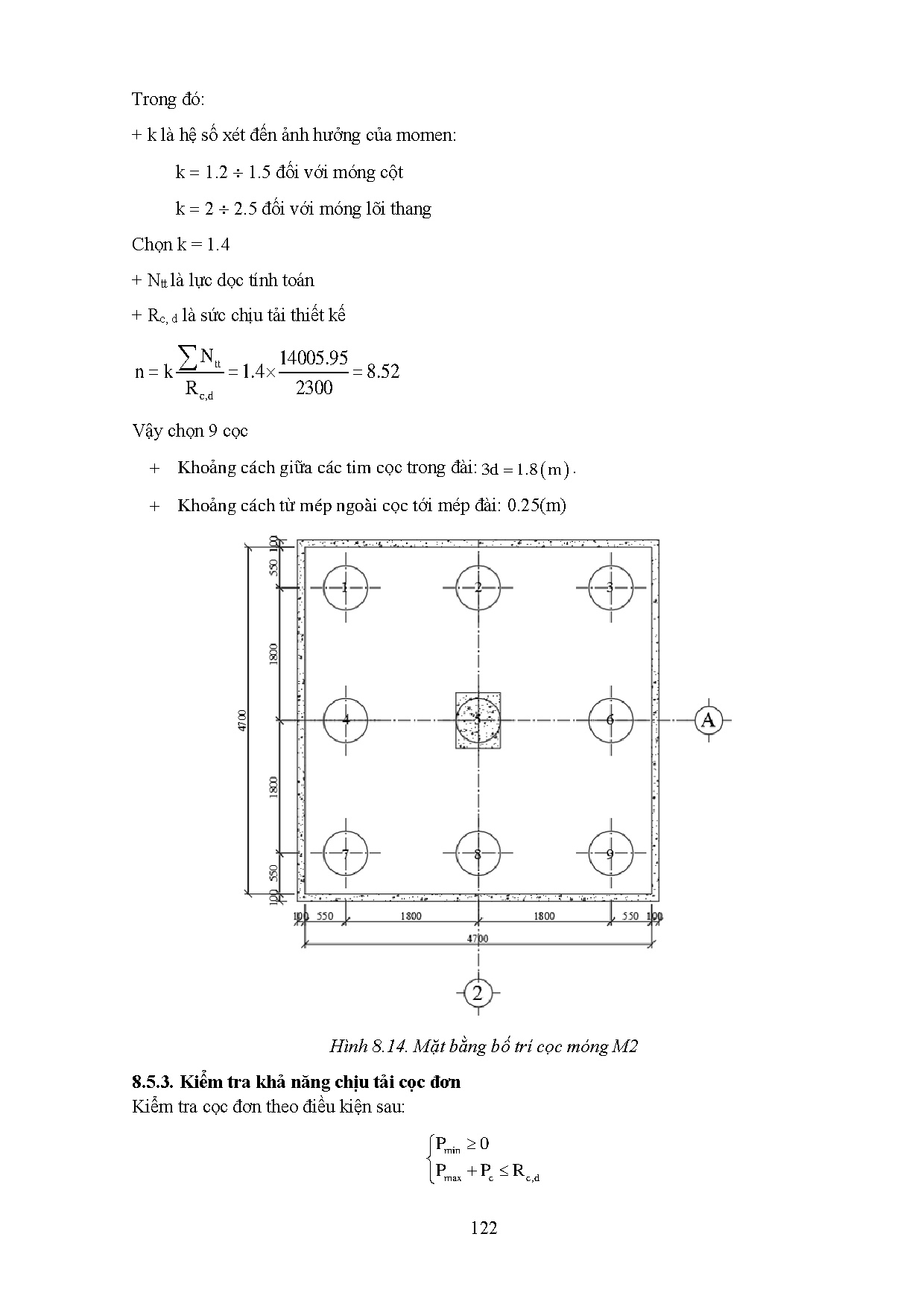 Ảnh một số trang tài liệu