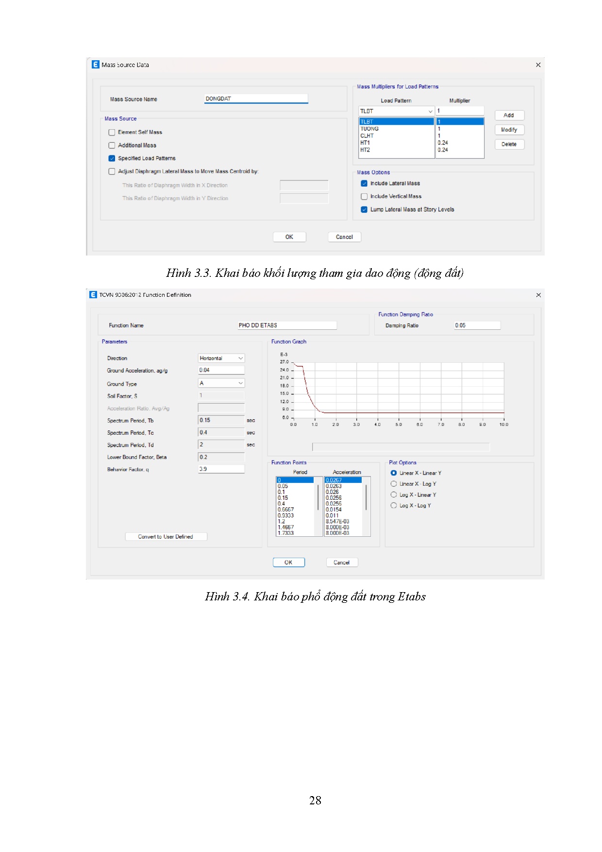 Ảnh một số trang tài liệu