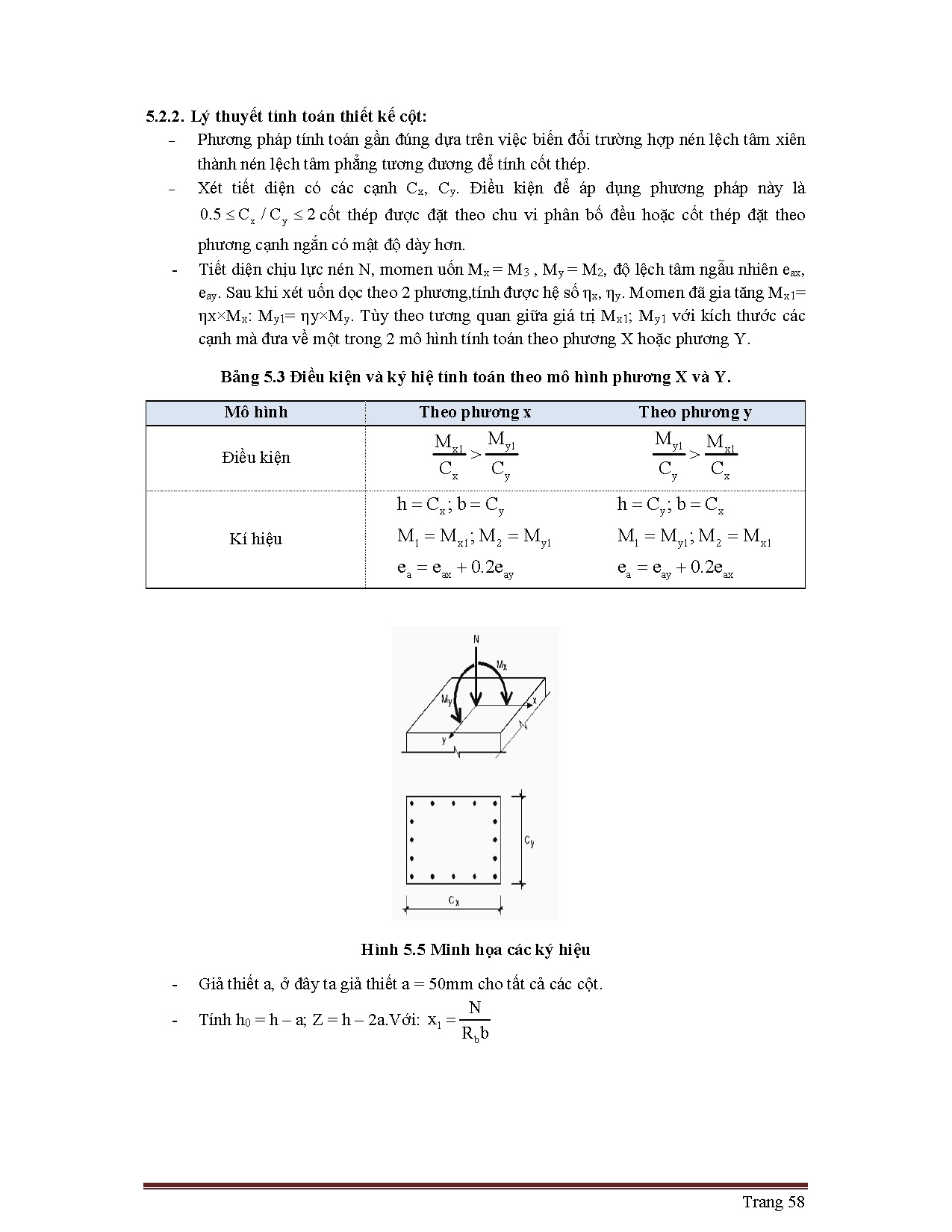 Ảnh một số trang tài liệu