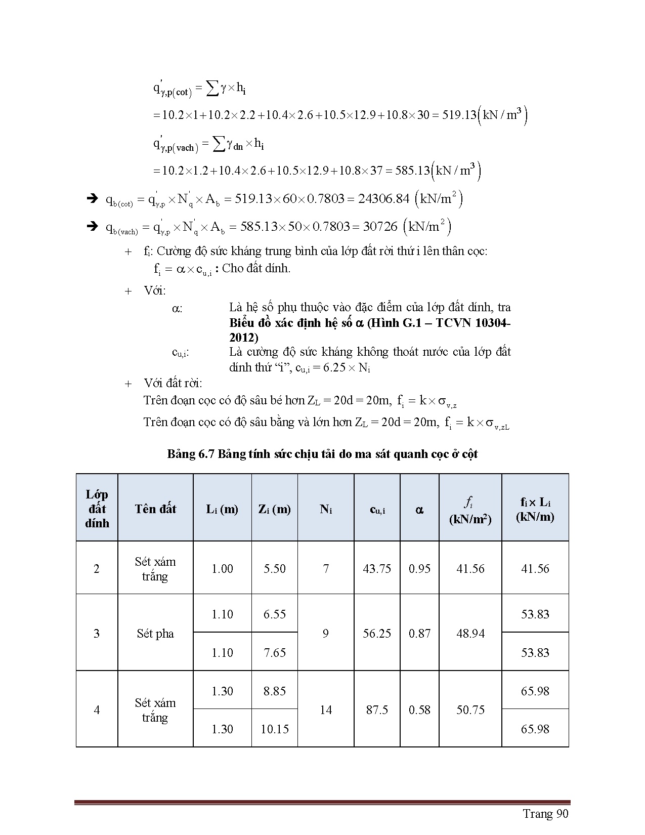 Ảnh một số trang tài liệu