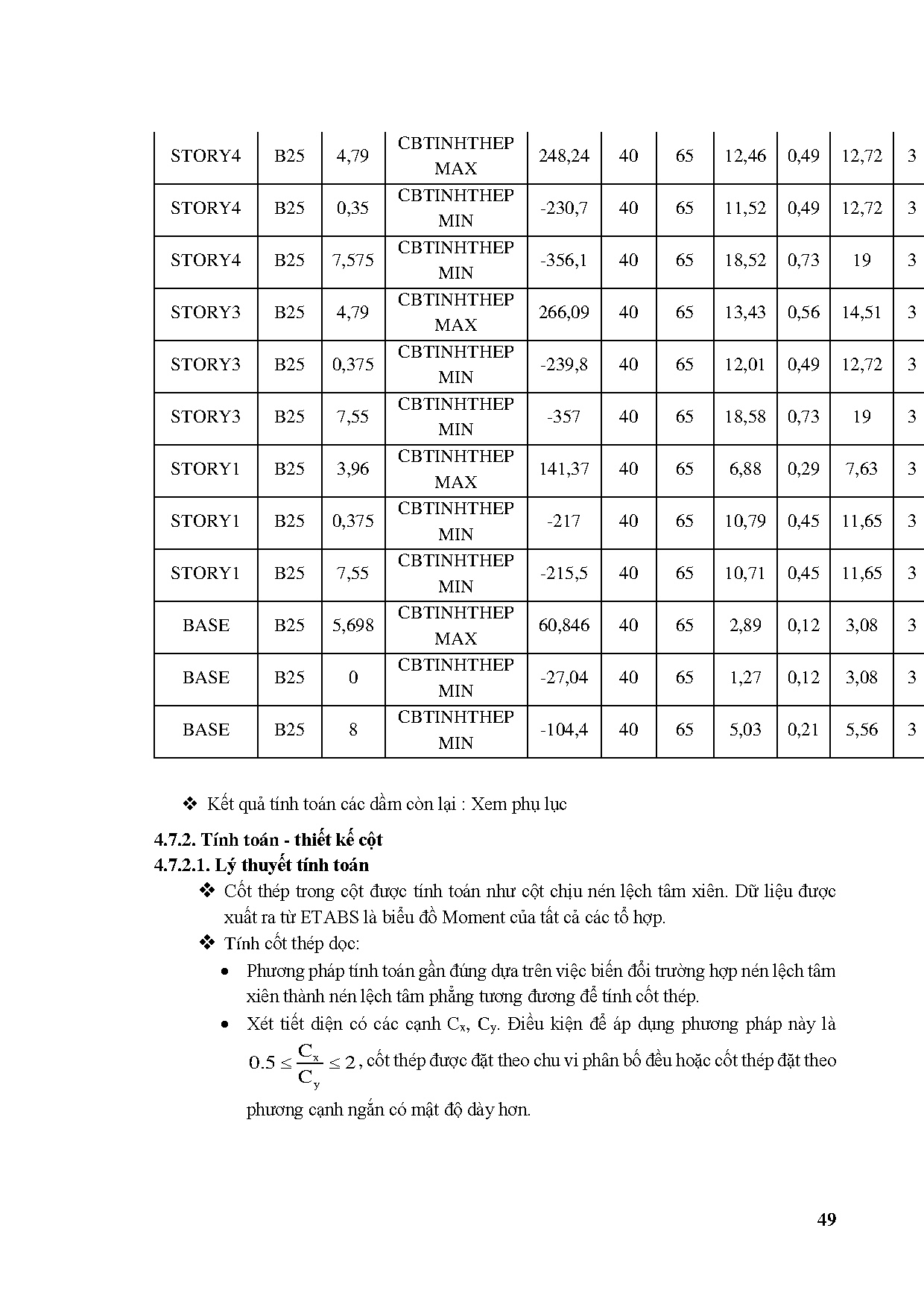 Ảnh một số trang tài liệu
