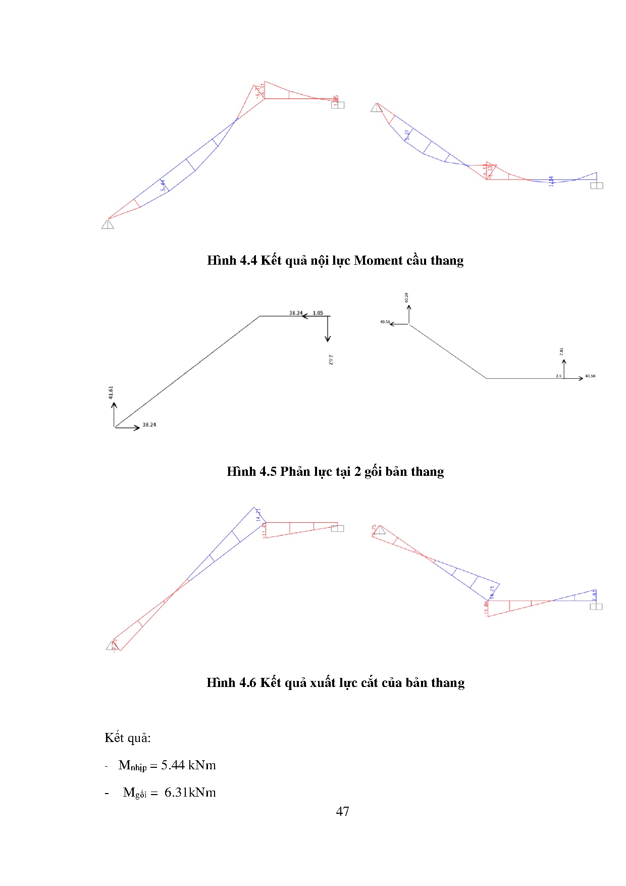 Đồ án tốt nghiệp - Diamond lotus riverside - Trang 64