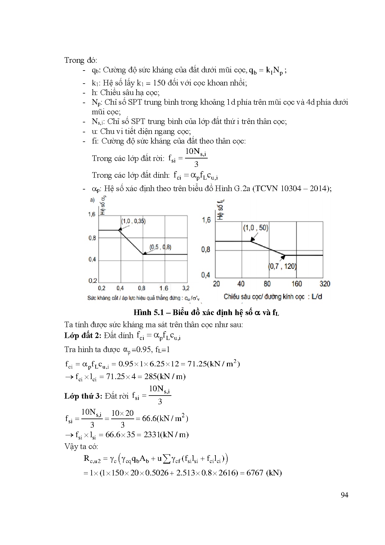 Ảnh một số trang tài liệu