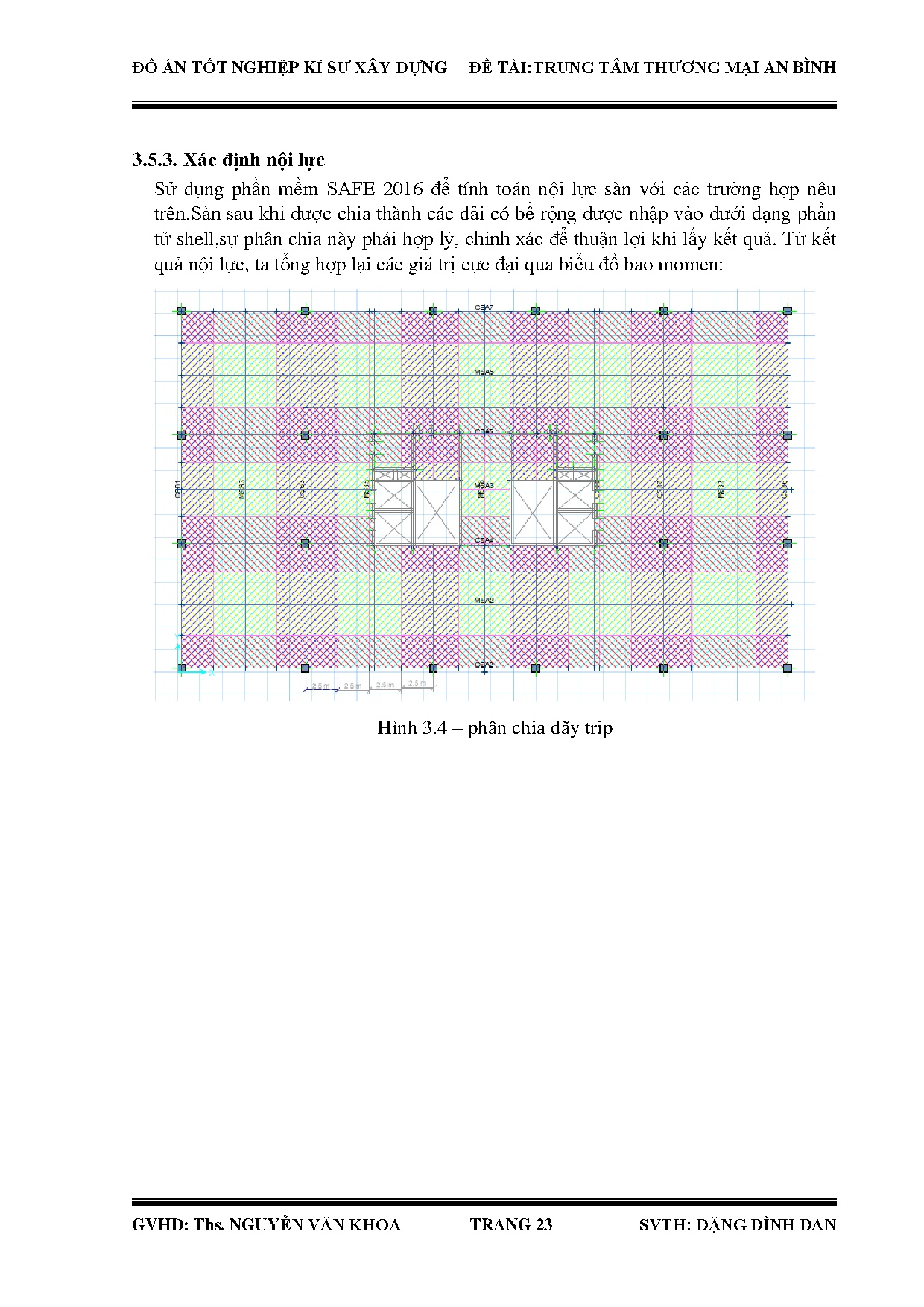 Ảnh một số trang tài liệu