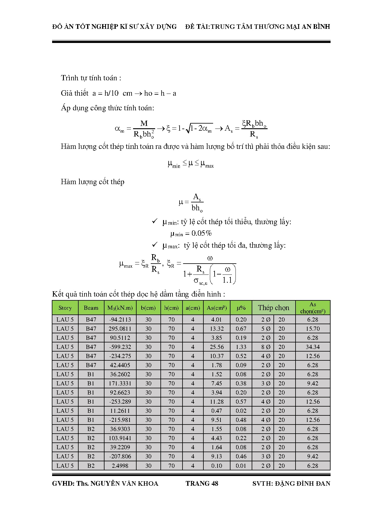 Ảnh một số trang tài liệu
