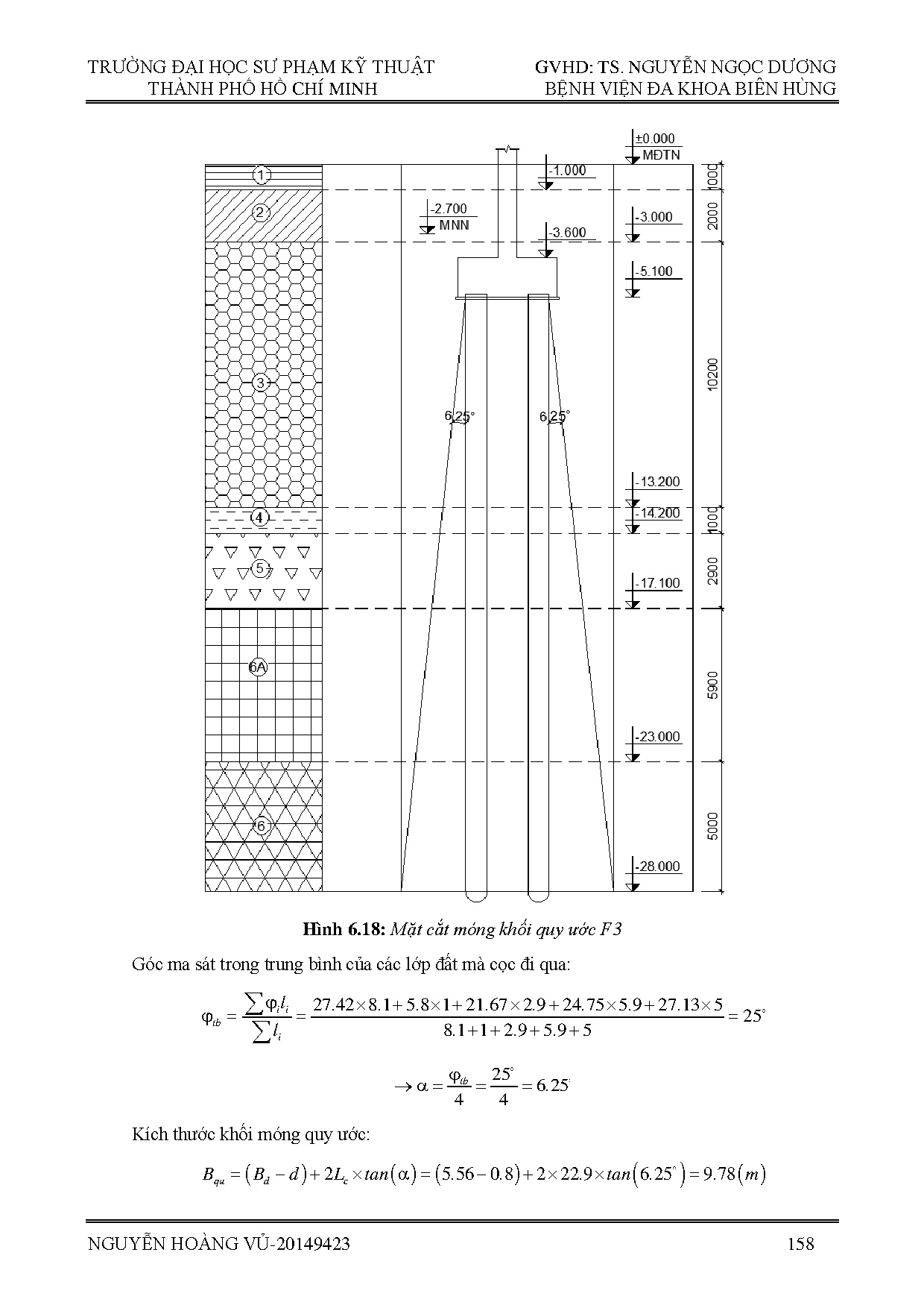 Ảnh một số trang tài liệu