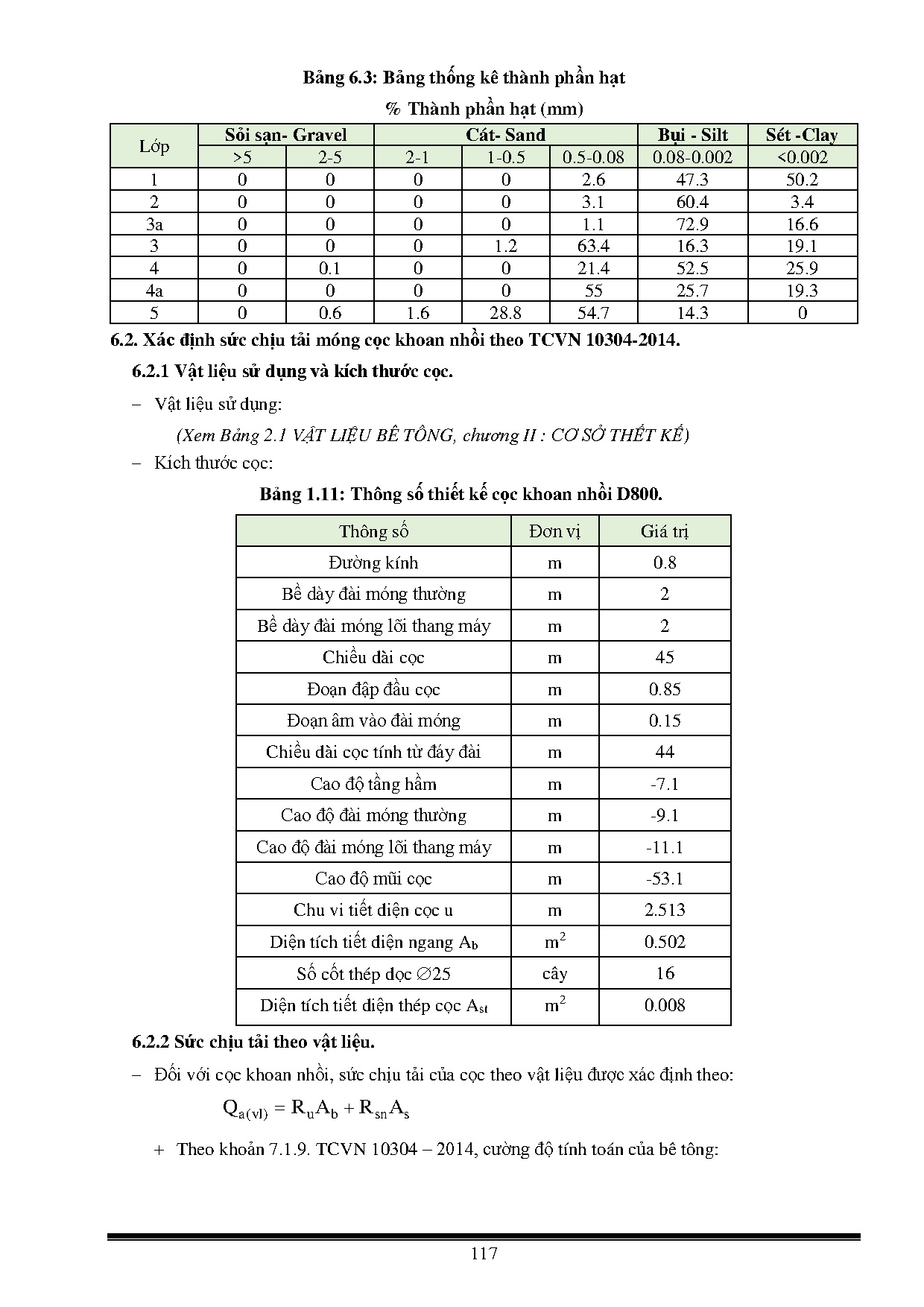 Ảnh một số trang tài liệu