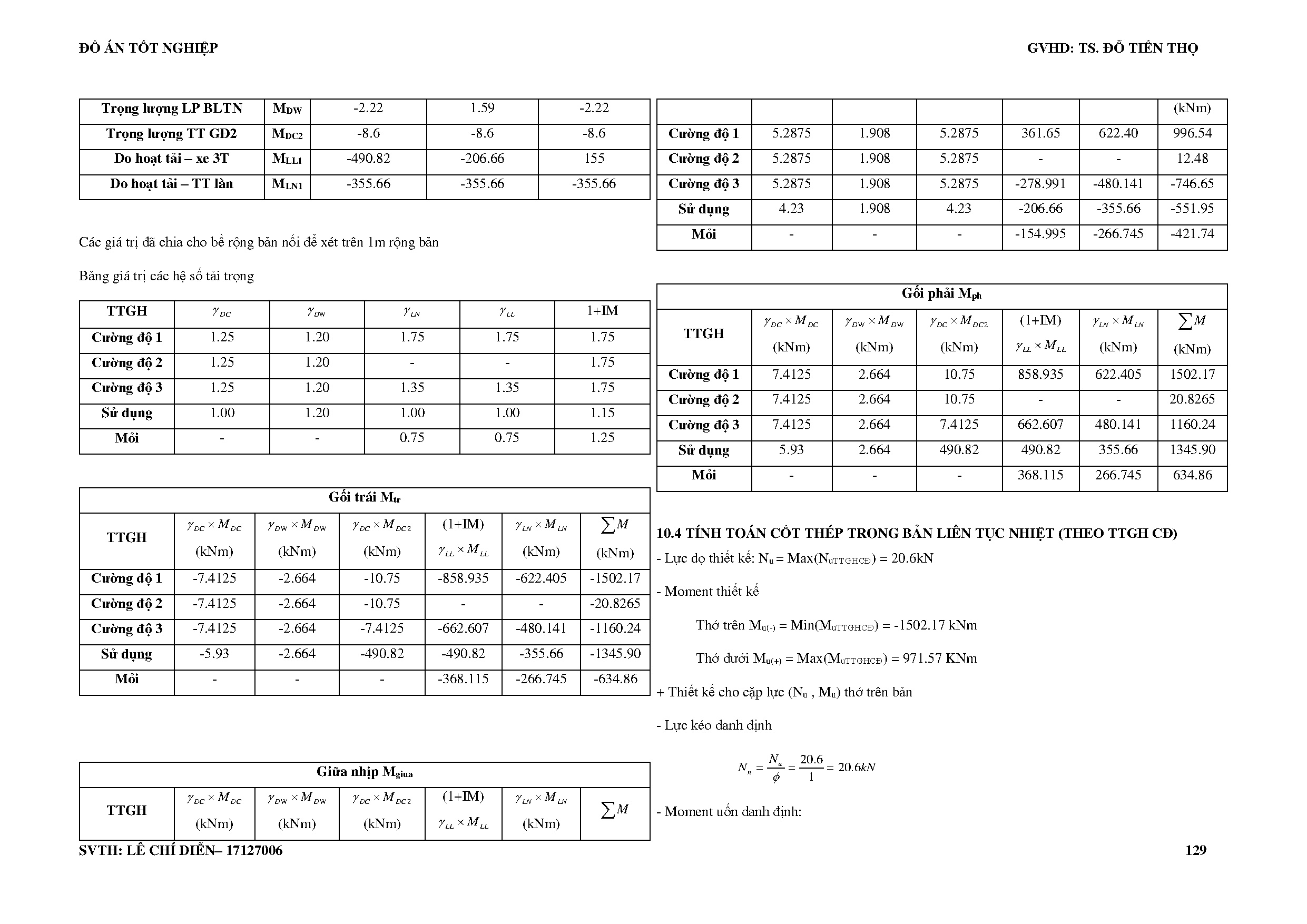 Đồ án tốt nghiệp - THIẾT KẾ CẦU PHƯỚC KIỂNG VỚI DẦM I BTCT NHỊP 30M - Trang 131