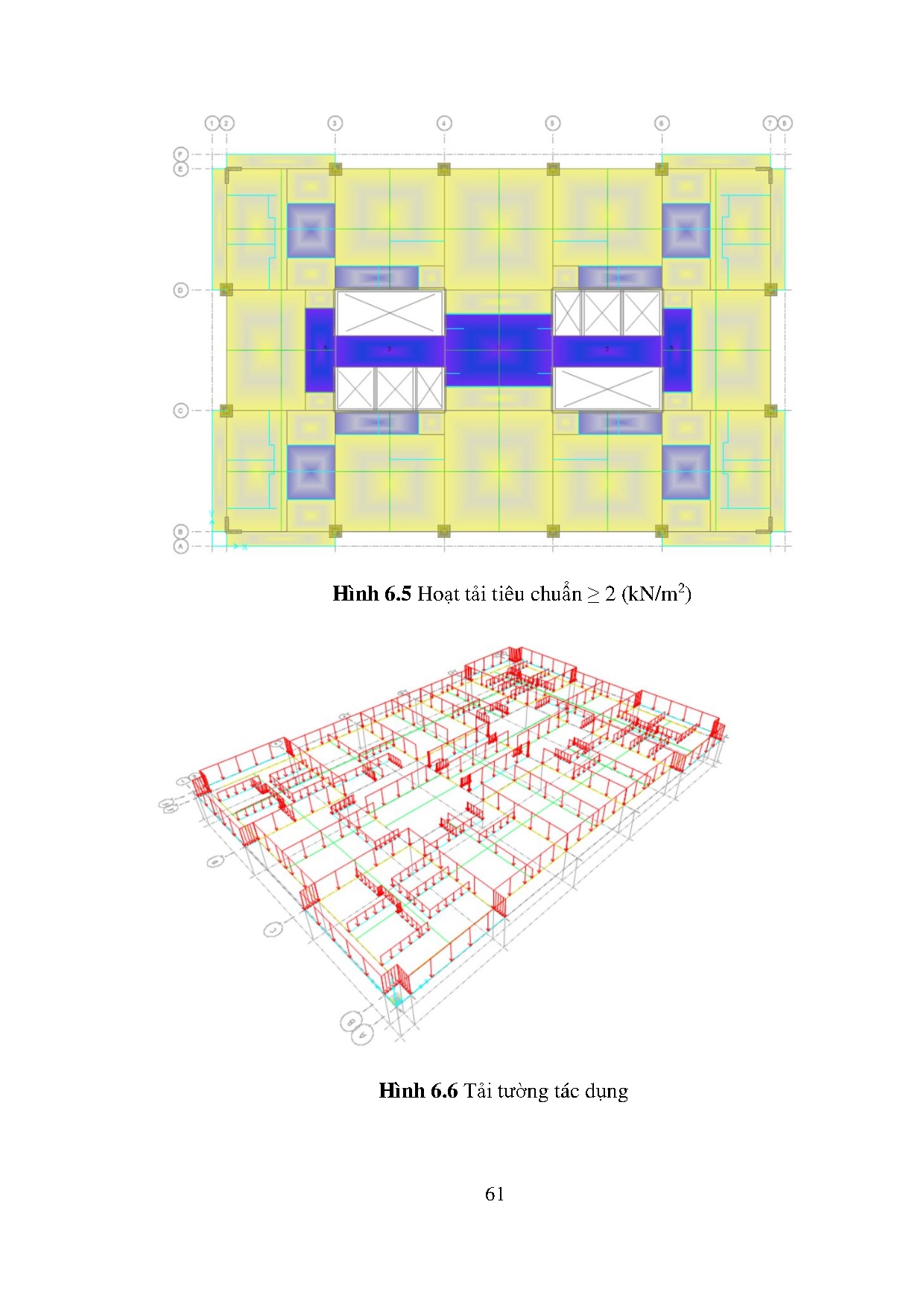 Ảnh một số trang tài liệu