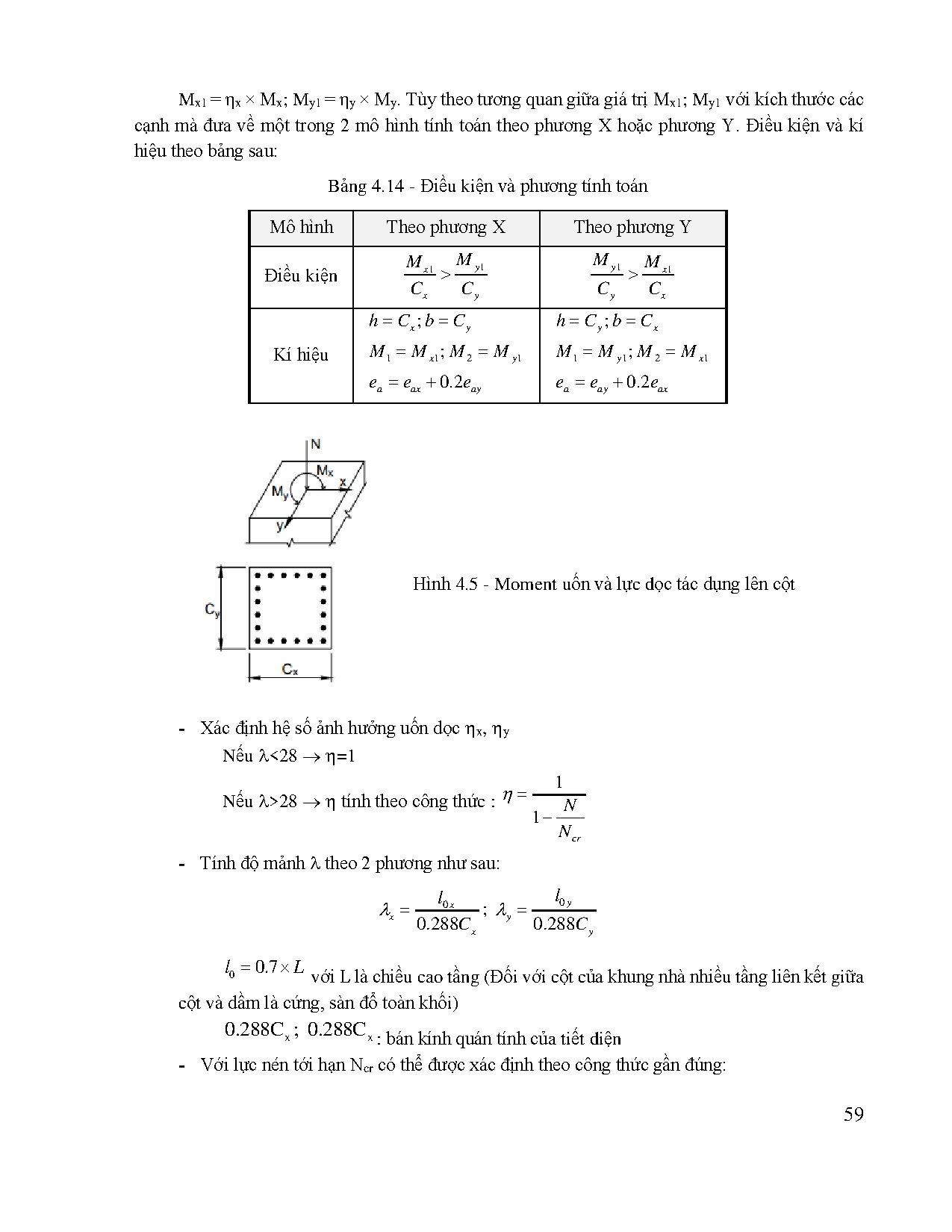 Đồ án tốt nghiệp - Trung tâm điều hành nghiệp vụ văn hóa - Trang 64