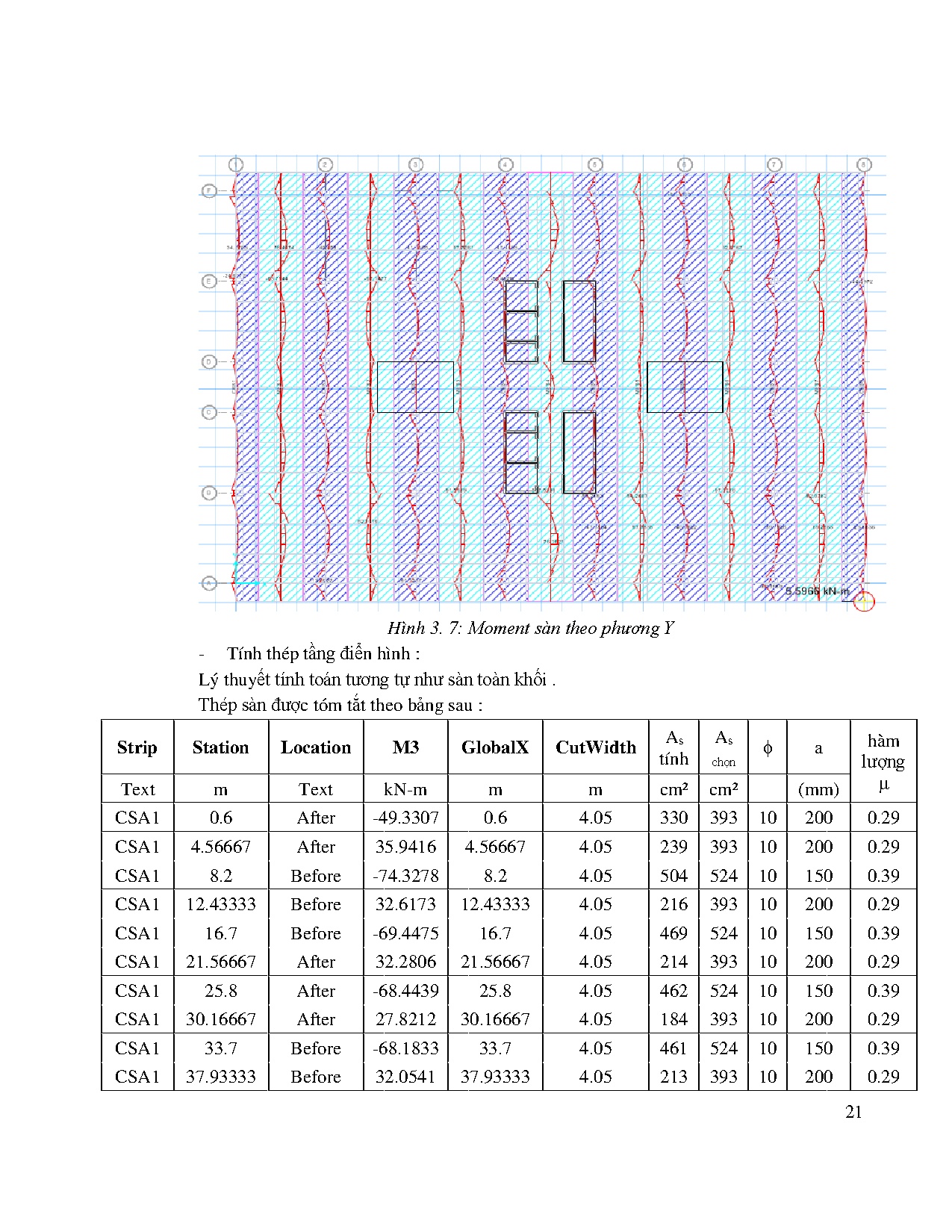 Ảnh một số trang tài liệu