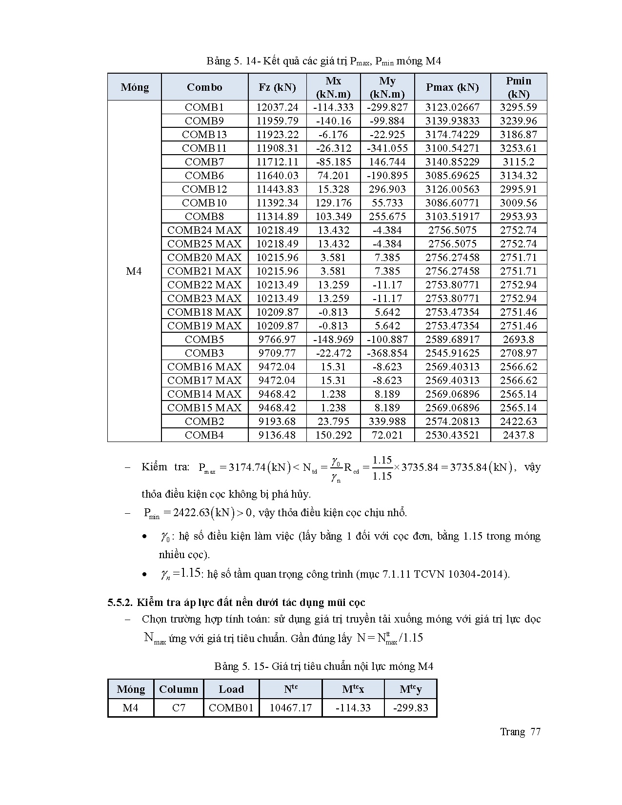 Ảnh một số trang tài liệu