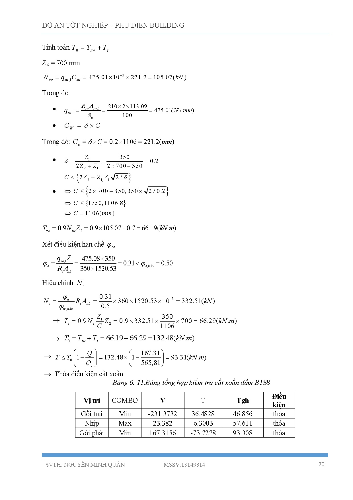 Ảnh một số trang tài liệu