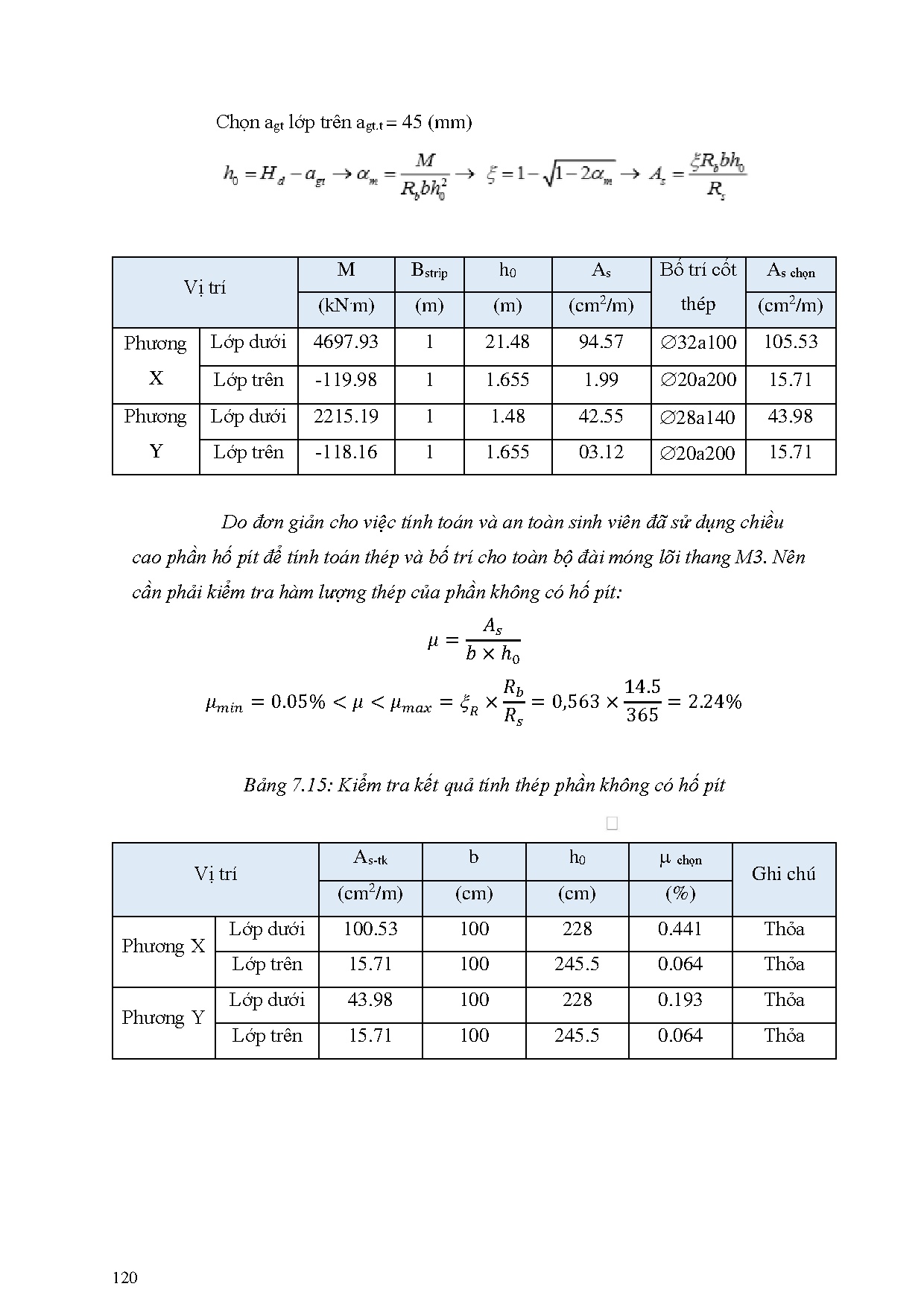 Ảnh một số trang tài liệu