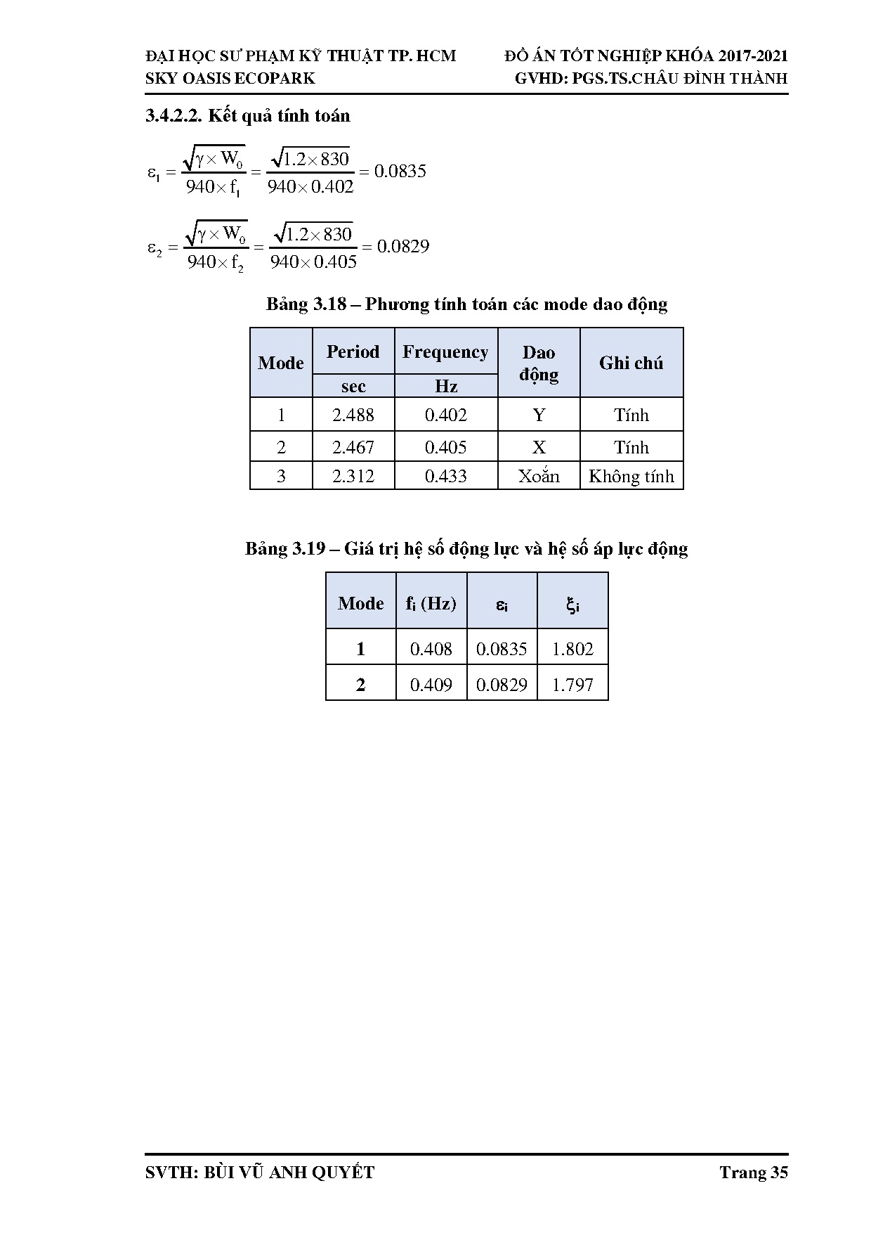 Ảnh một số trang tài liệu