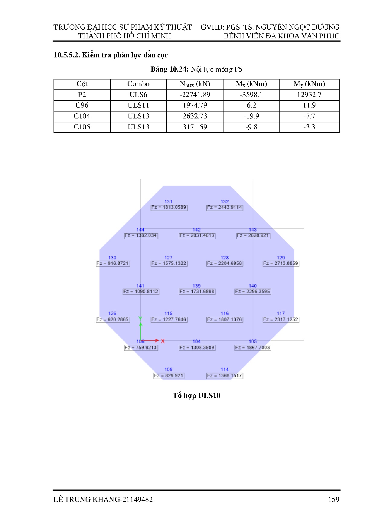 Ảnh một số trang tài liệu