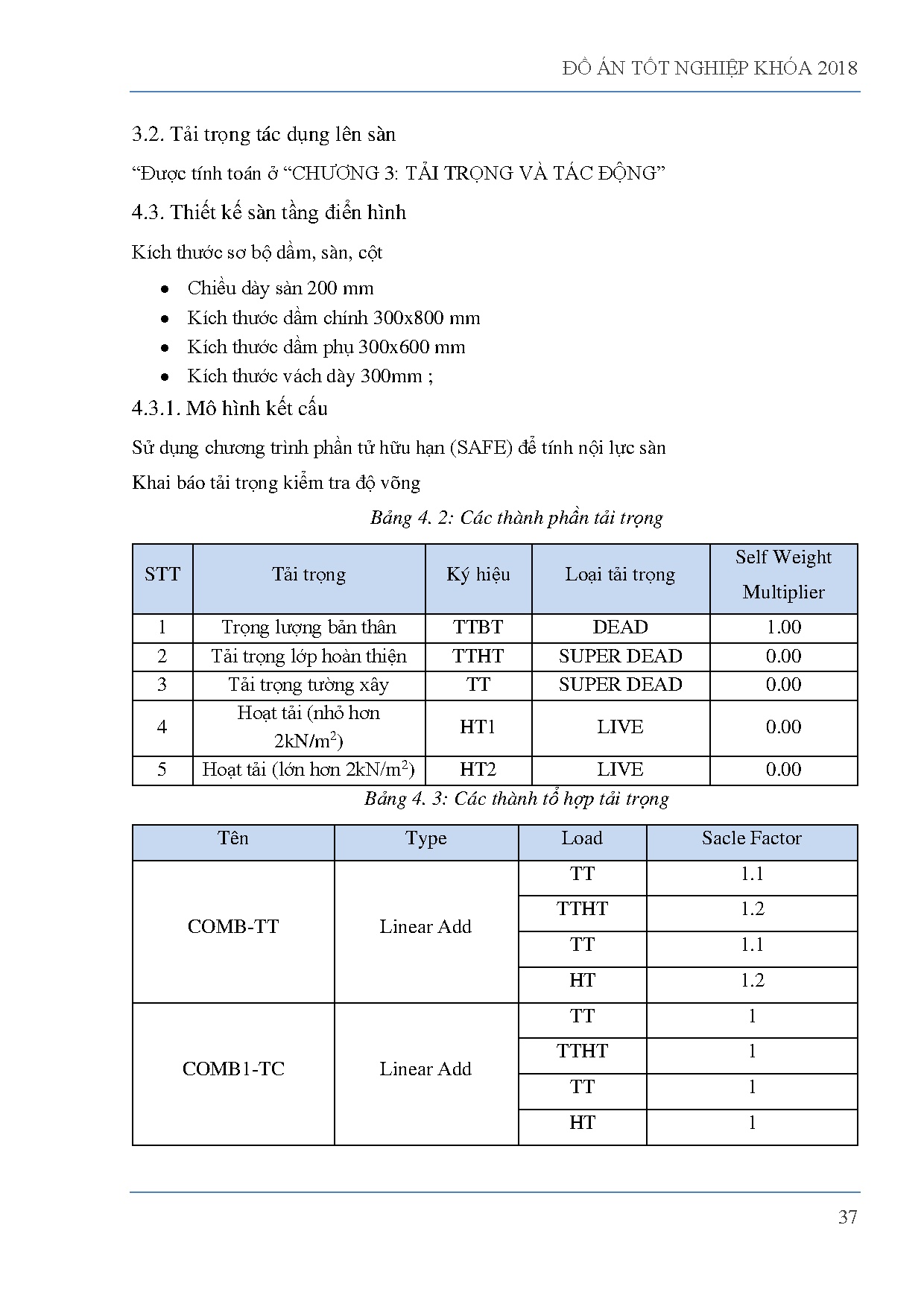 Đồ án tốt nghiệp - Tòa nhà Premier Heaven Tower Quận 2 - Thành phố Hồ Chí Minh - Trang 46