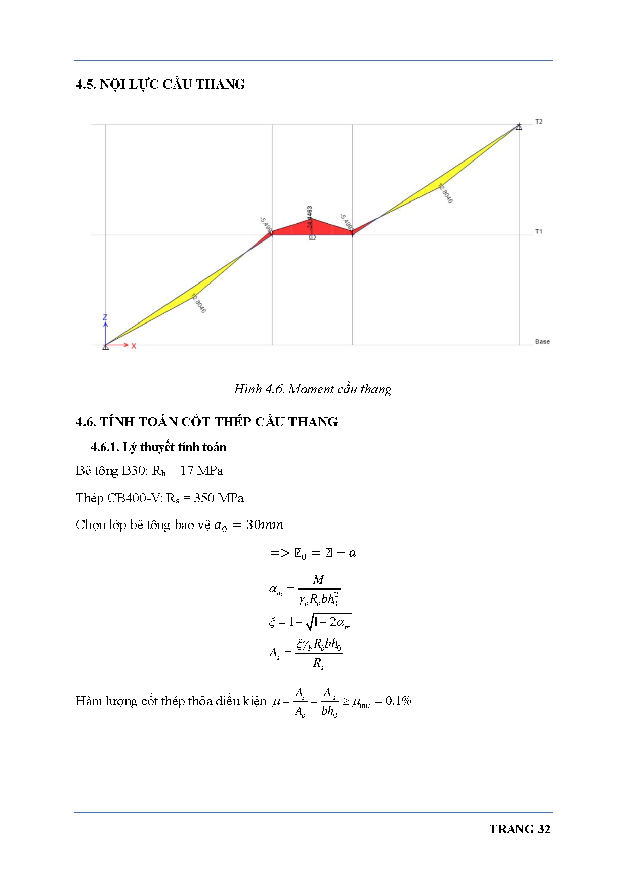 Ảnh một số trang tài liệu