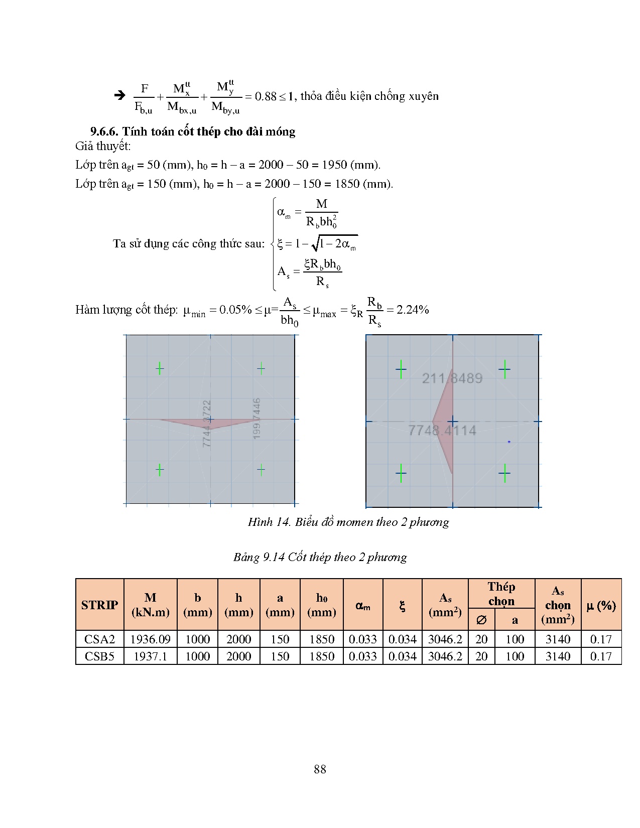 Đồ án tốt nghiệp - Công trình Trung tâm thương mại - Trang 97