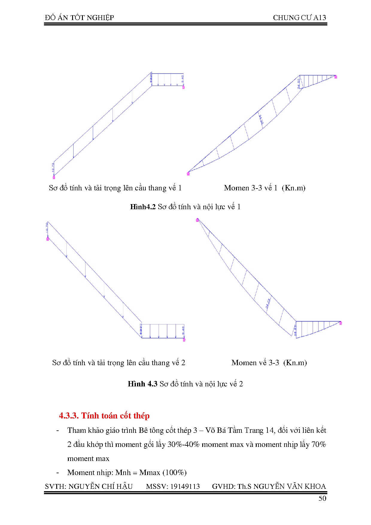 Ảnh một số trang tài liệu