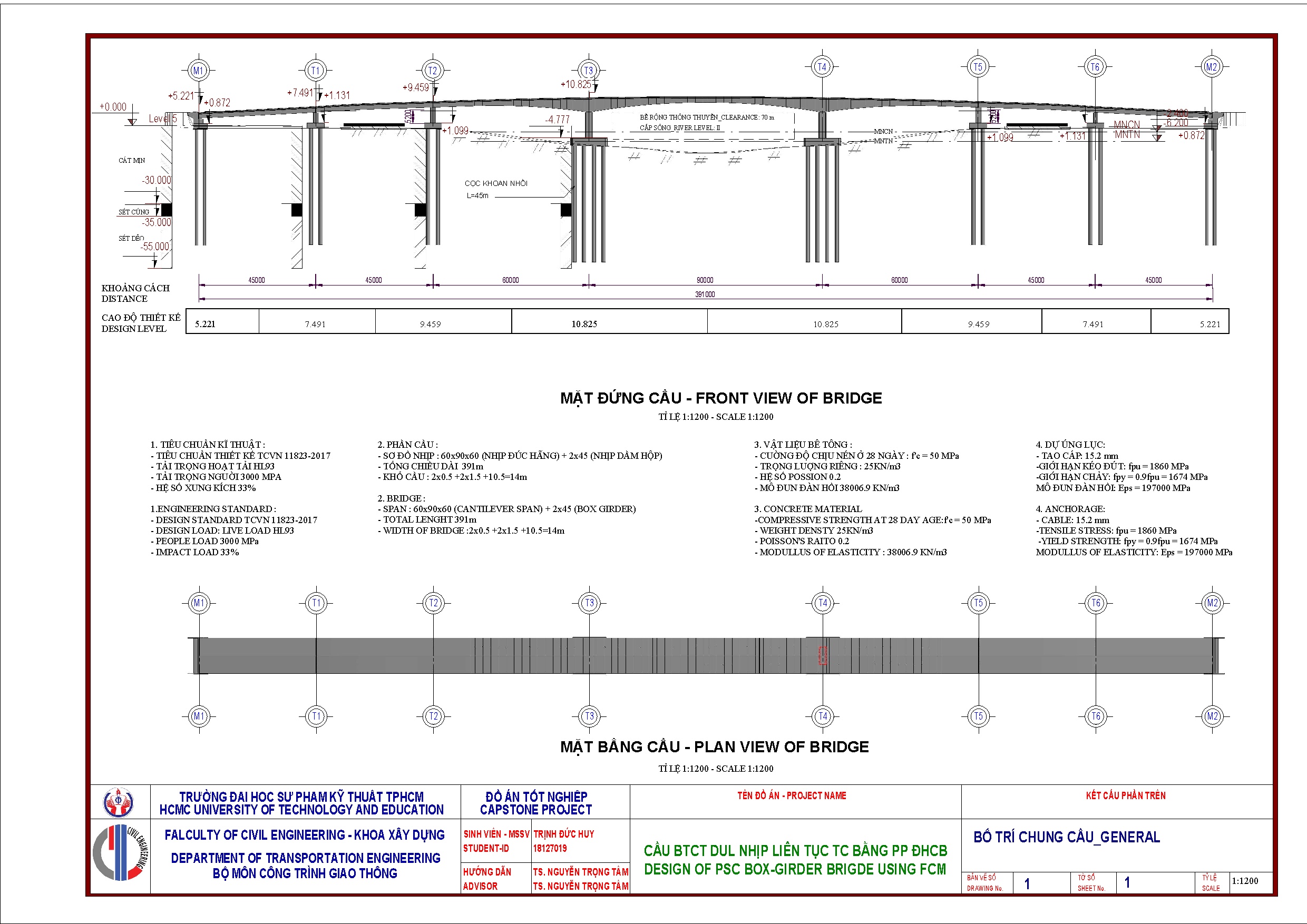 Đồ án tốt nghiệp - Thiết kế cầu BTCT DUL nhịp liên tục thi công bằng phương pháp đúc hẫng cân bằng - Trang 93