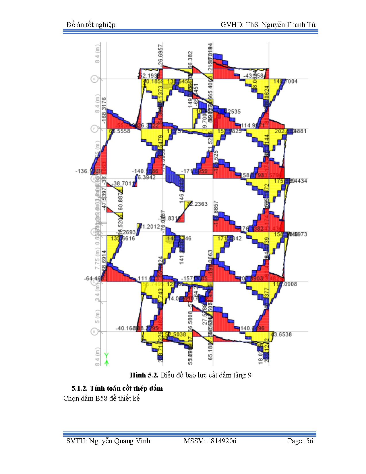 Ảnh một số trang tài liệu