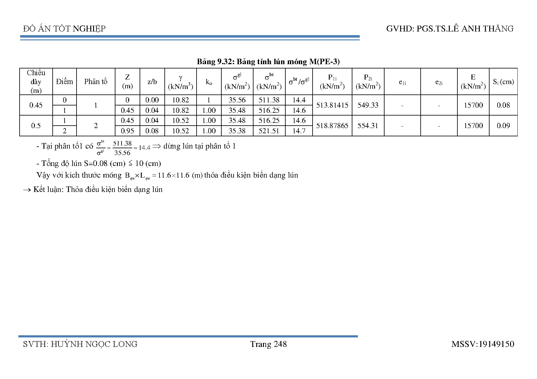 Ảnh một số trang tài liệu