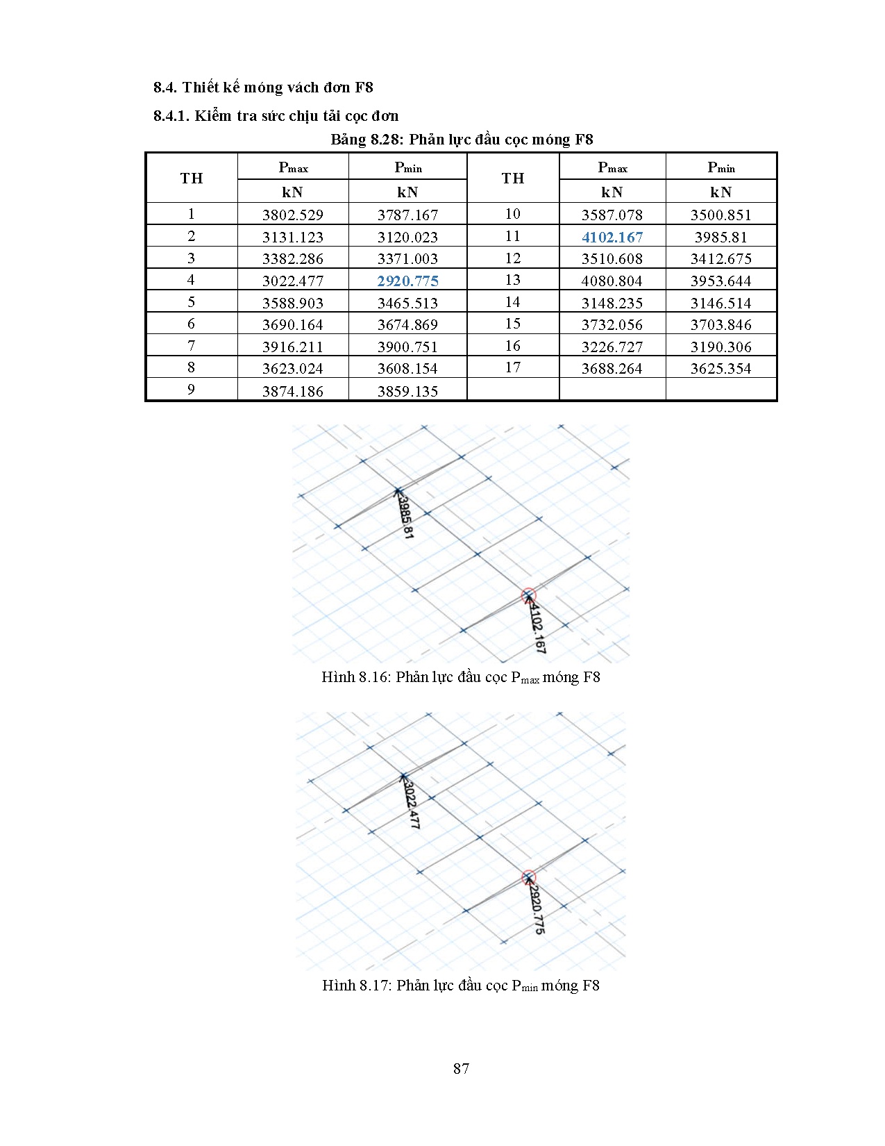 Đồ án tốt nghiệp - Ho Tram hotel - Trang 102