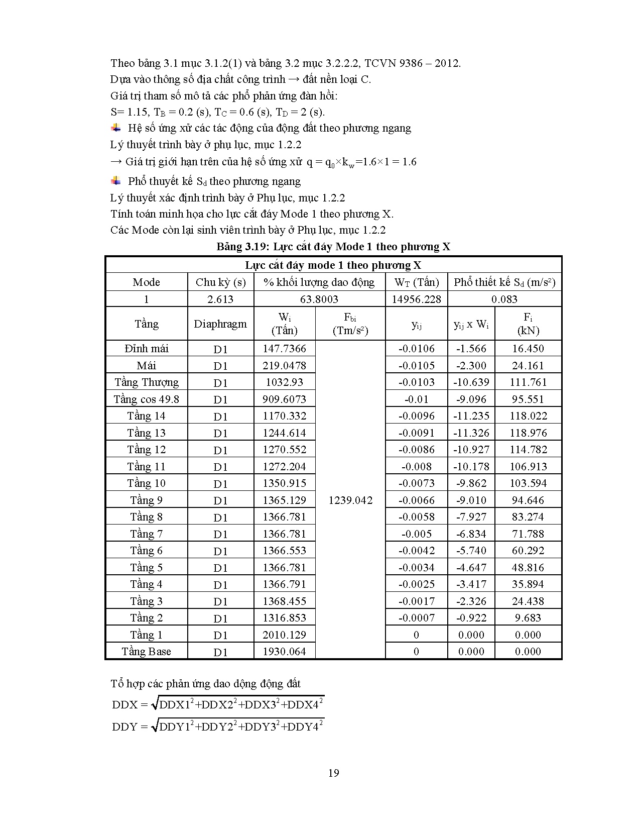 Đồ án tốt nghiệp - Ho Tram hotel - Trang 34