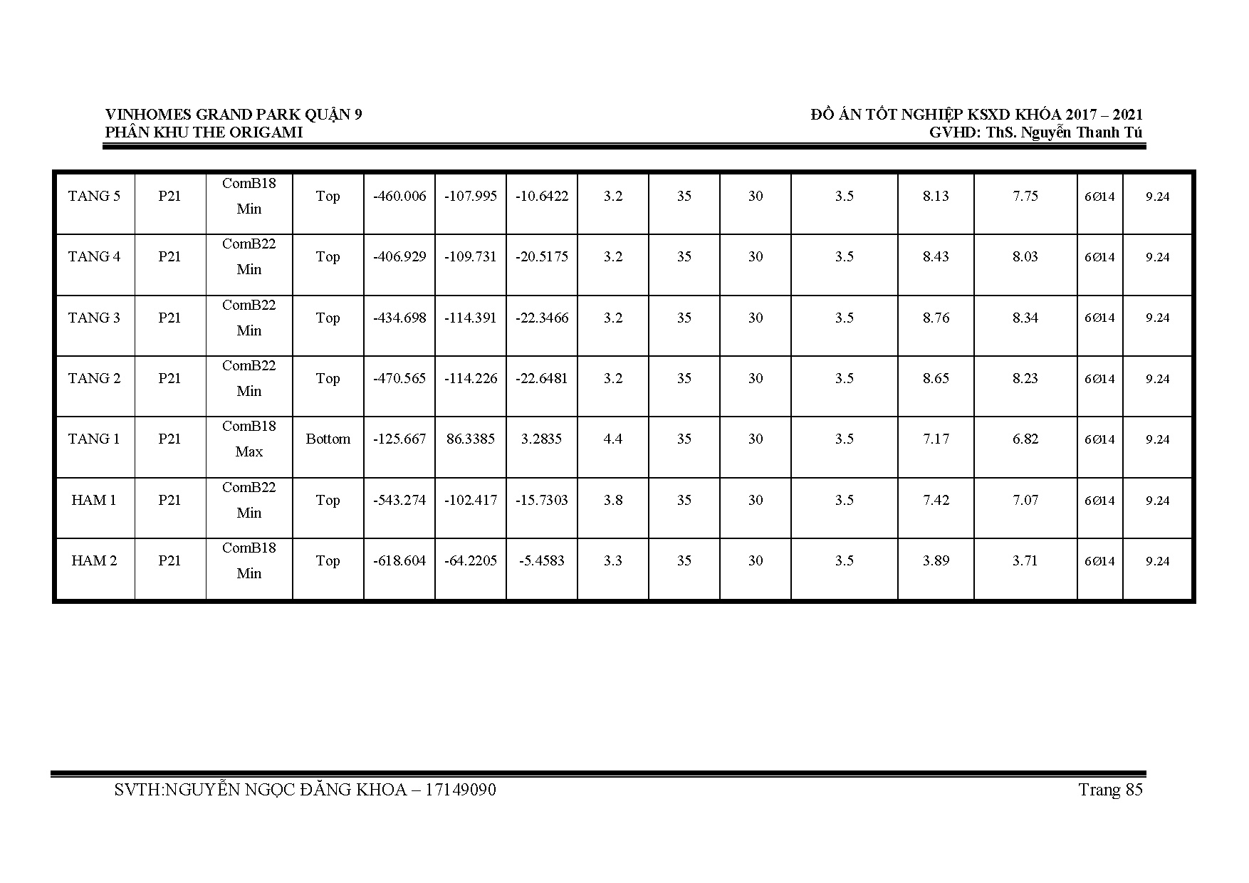 Đồ án tốt nghiệp - Thiết kế chung cư Vinhomes Grand Park - Trang 294