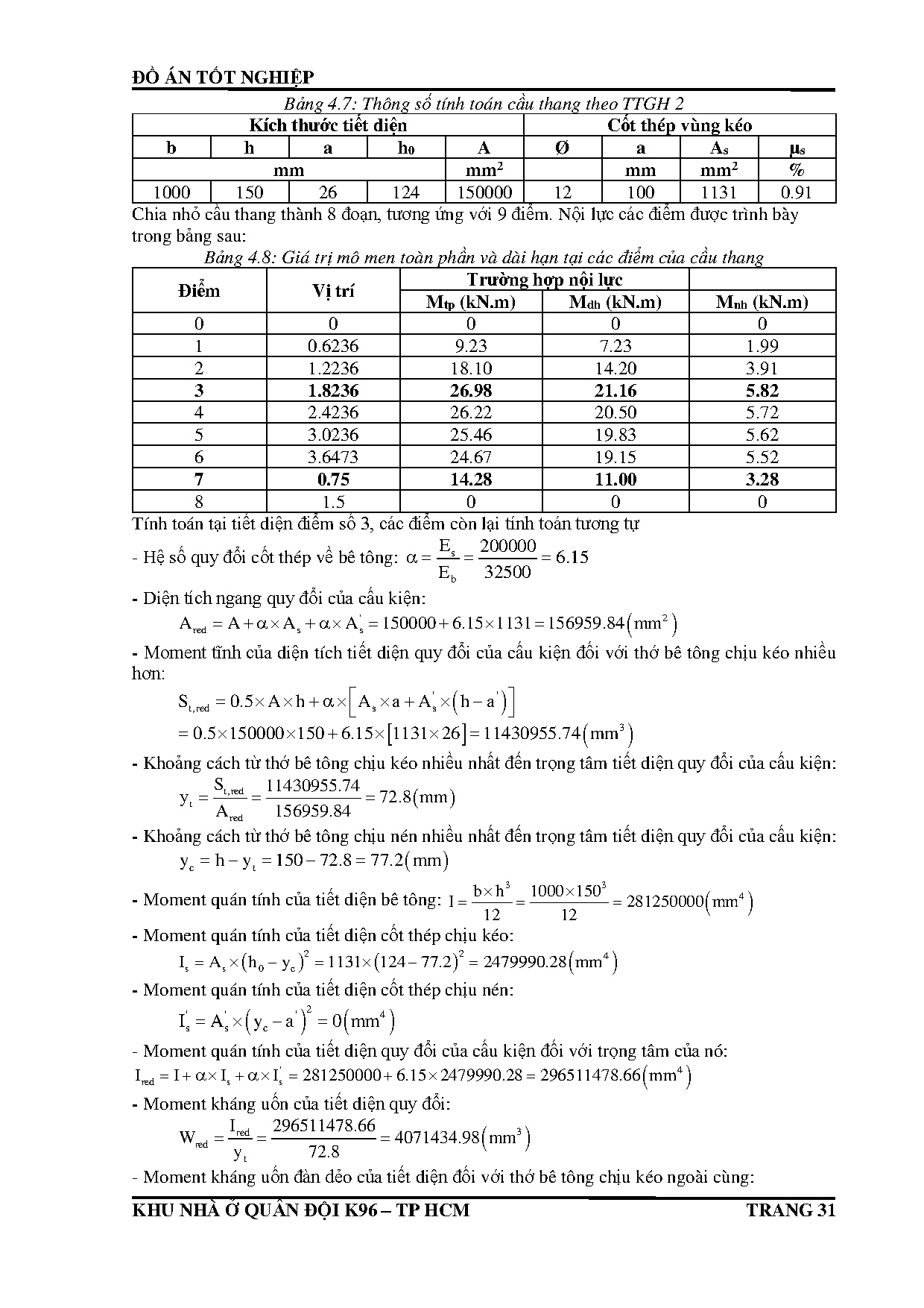 Đồ án tốt nghiệp - Khu nhà ở quân đội K96 - TP.HCM - Trang 43