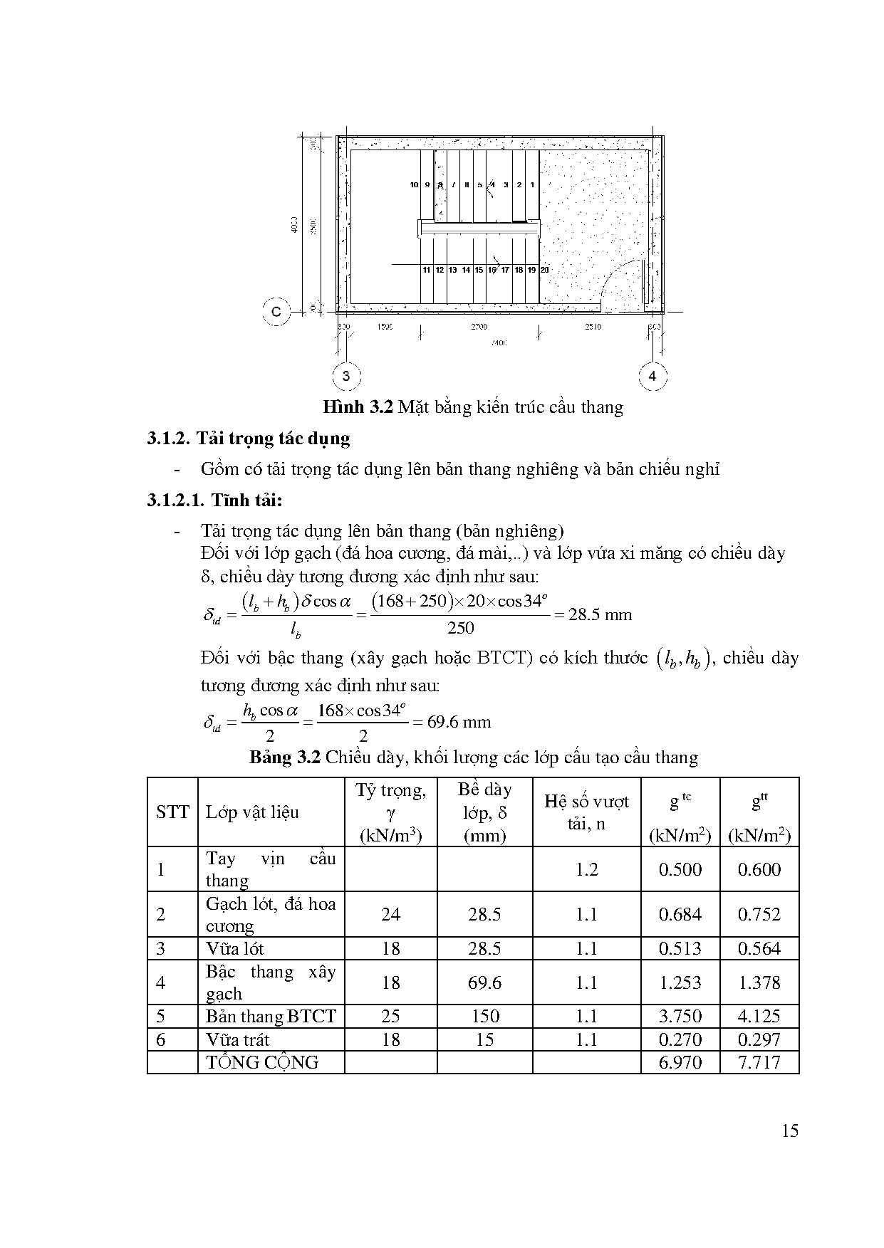 Đồ án tốt nghiệp - Chung cư cao cấp 17 tầng: Đồ án tốt nghiệp ngành Công nghệ kỹ thuật công trình XD - Trang 26