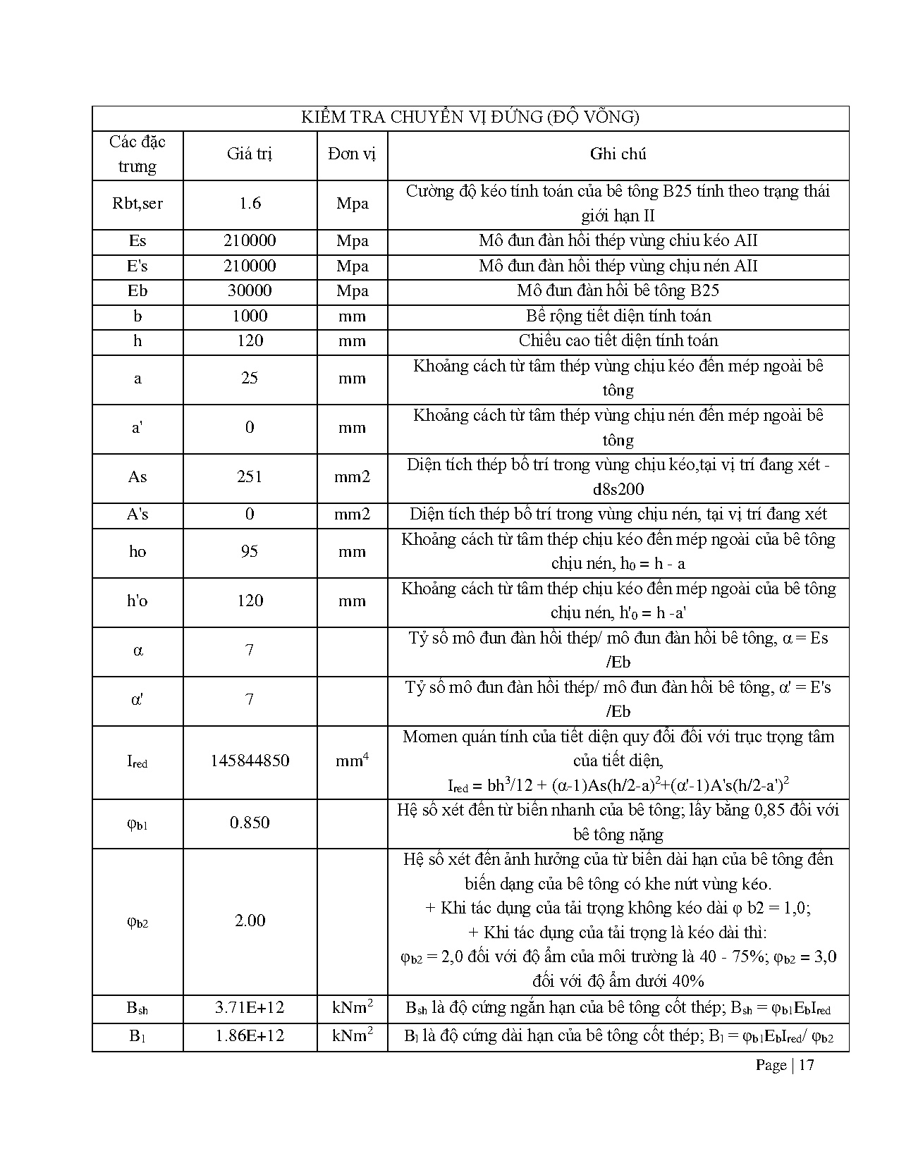 Ảnh một số trang tài liệu