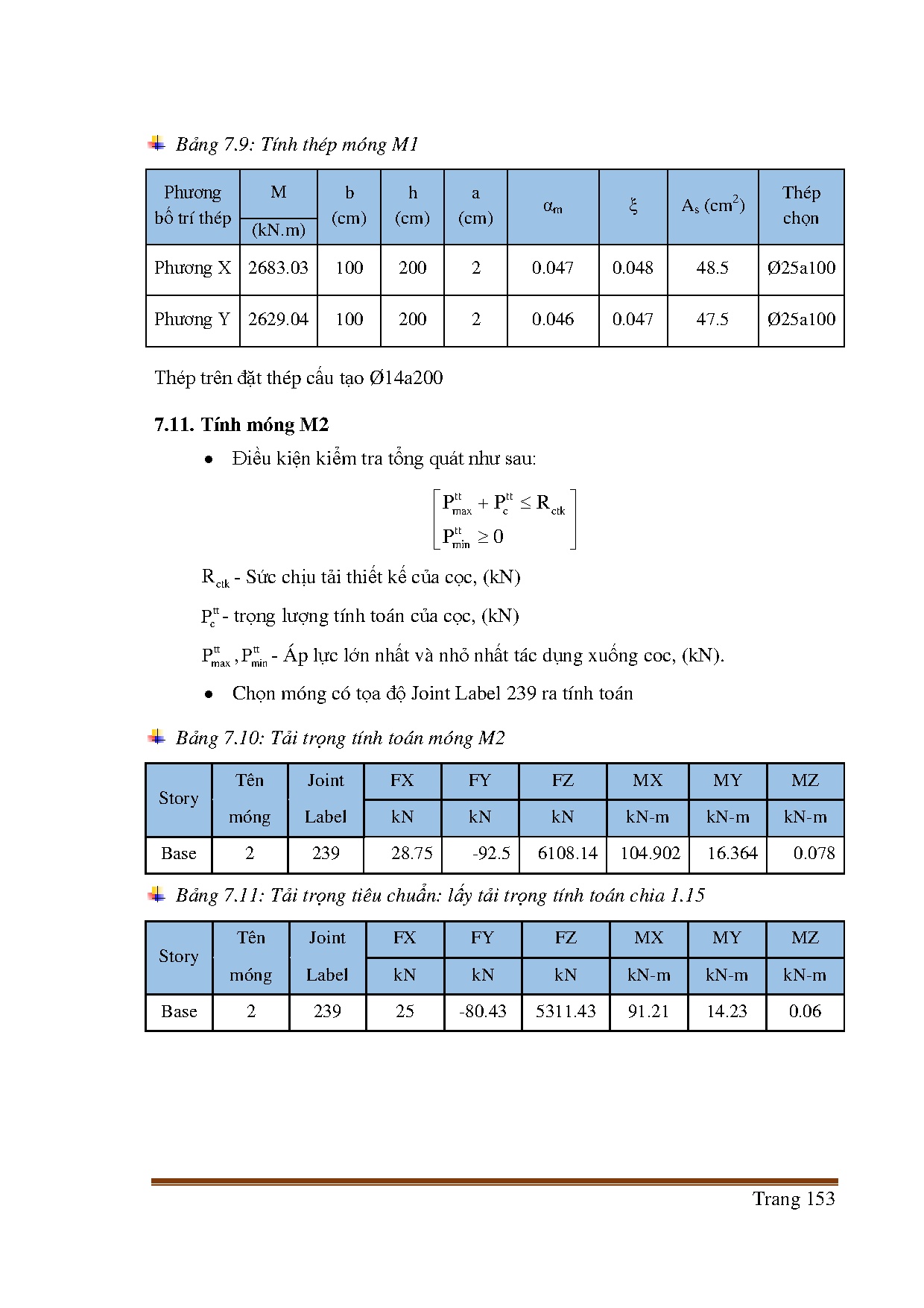 Đồ án tốt nghiệp - Chung cư cao cấp Nguyễn Chí Thanh - Trang 157
