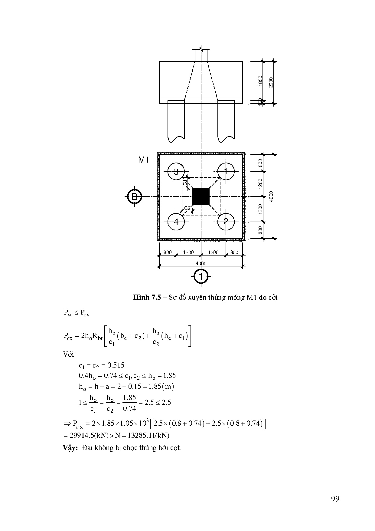 Ảnh một số trang tài liệu