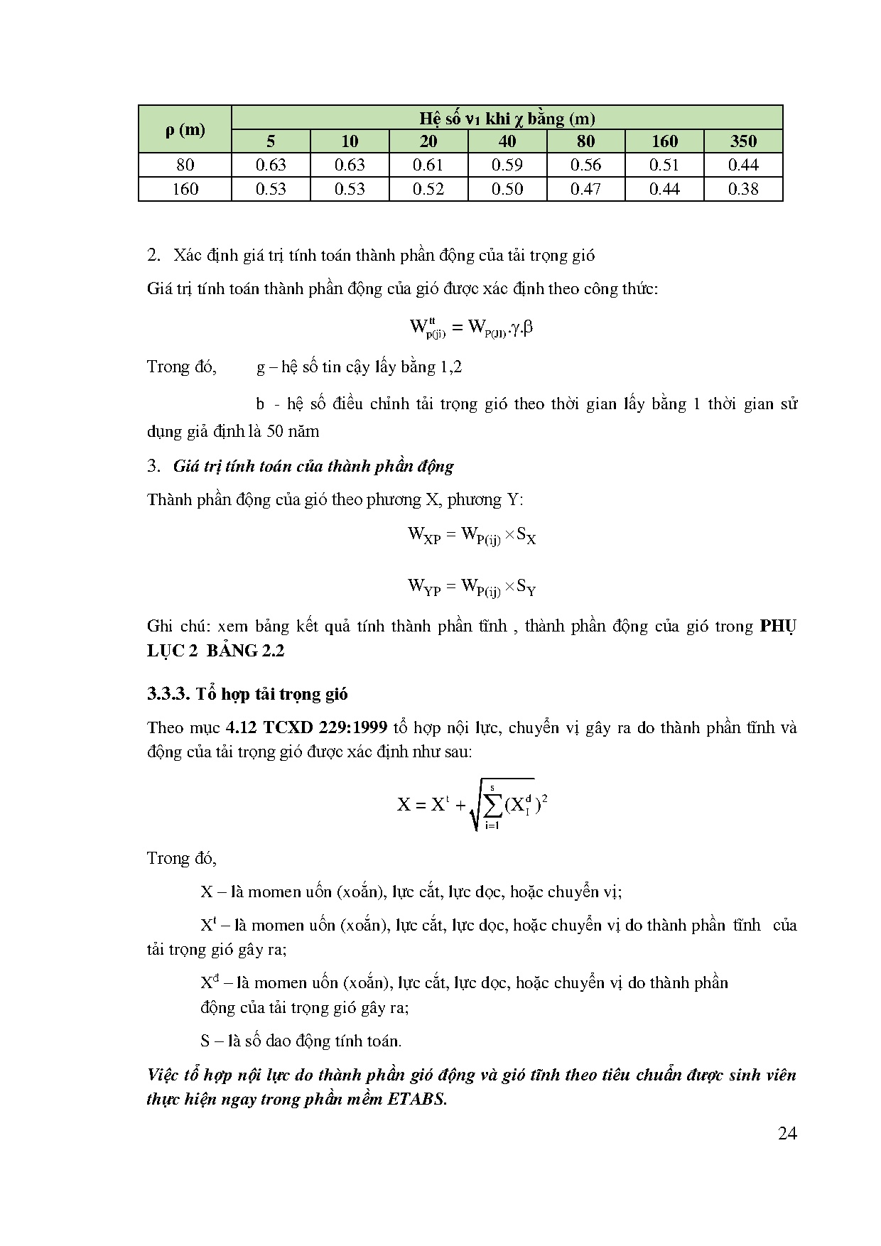 Ảnh một số trang tài liệu