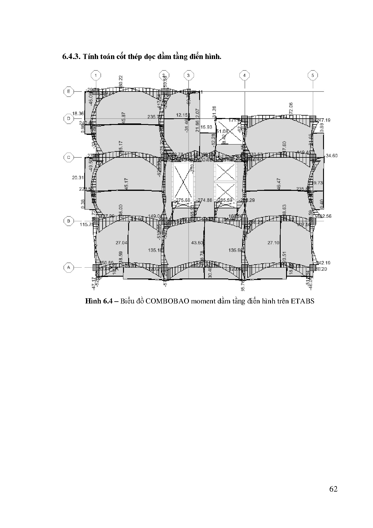 Ảnh một số trang tài liệu