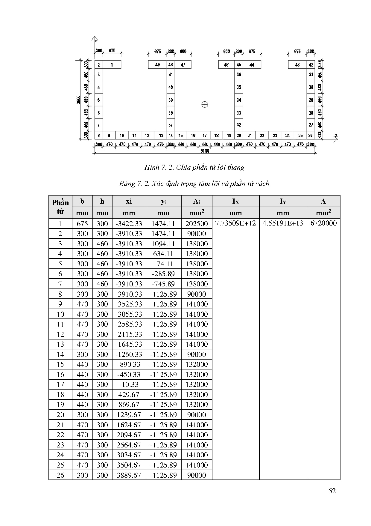 Ảnh một số trang tài liệu