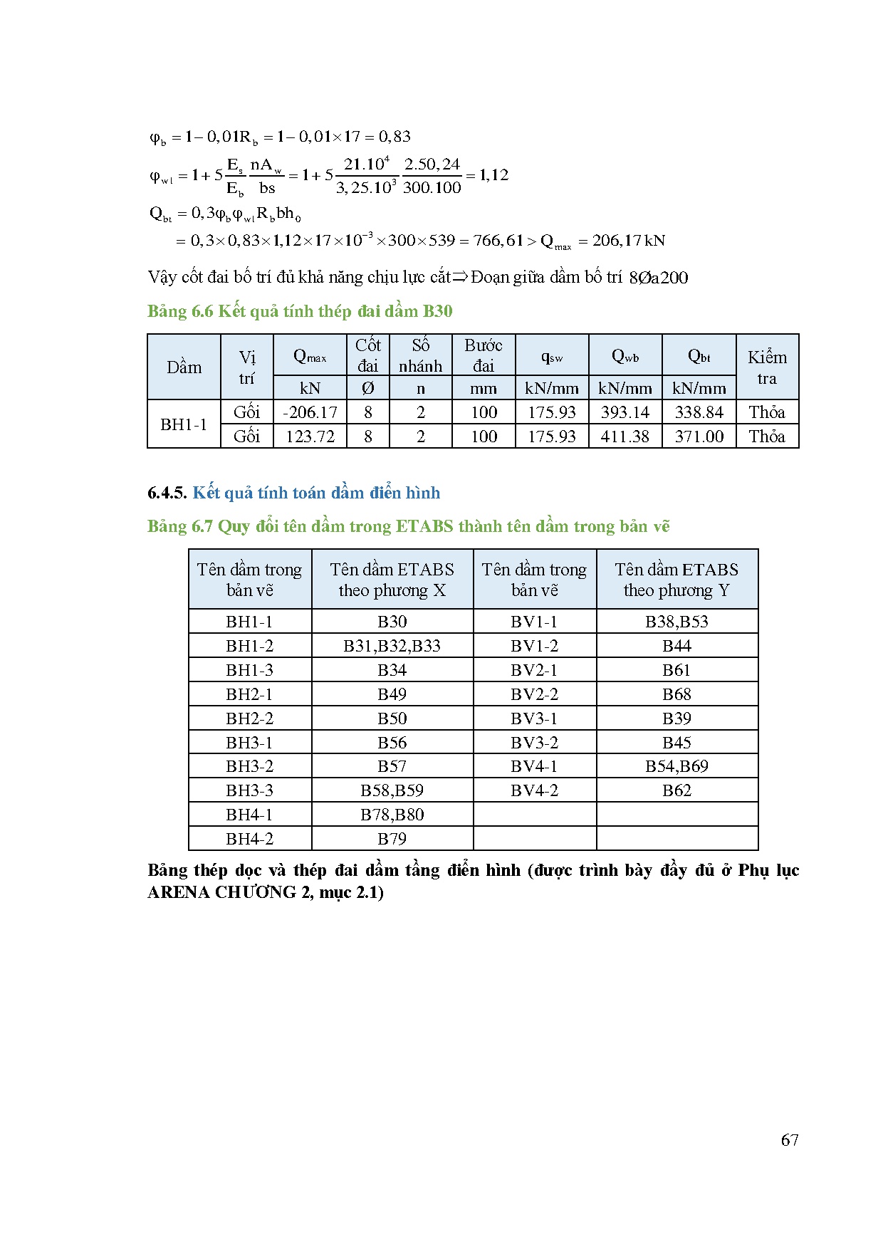 Đồ án tốt nghiệp - Tòa nhà thương mại Arena - Trang 84