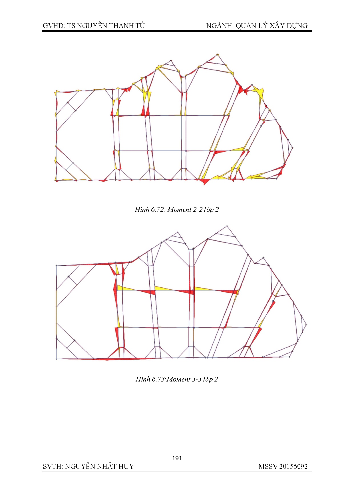 Ảnh một số trang tài liệu