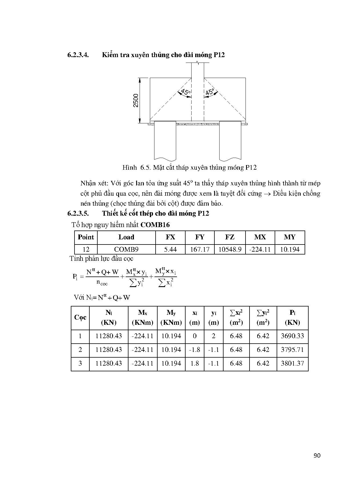 Ảnh một số trang tài liệu