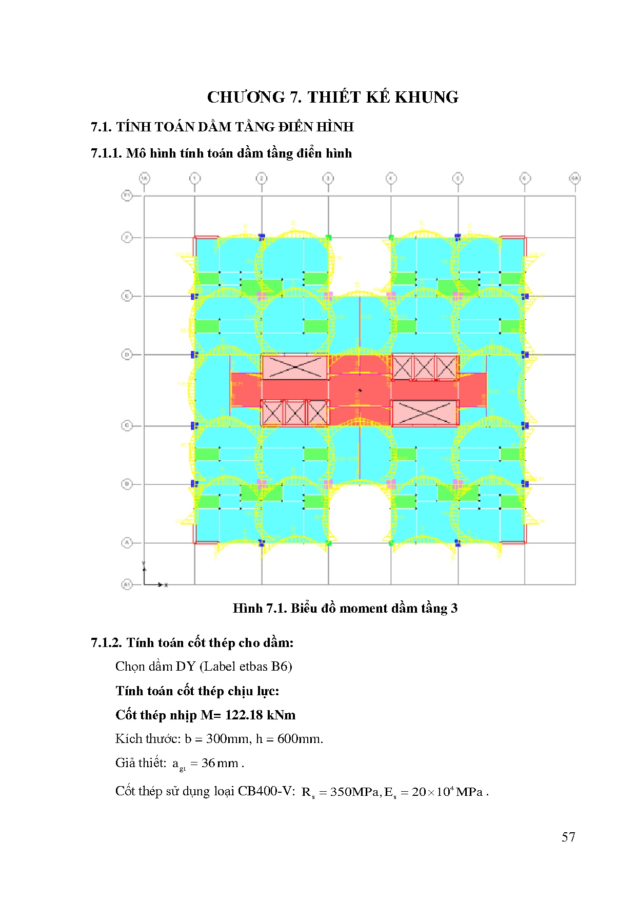 Ảnh một số trang tài liệu