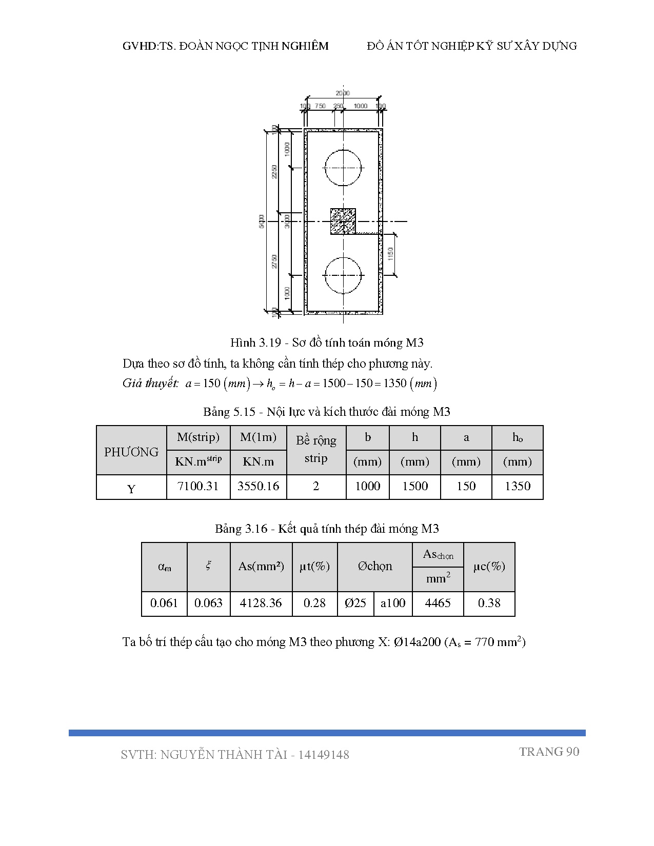 Ảnh một số trang tài liệu